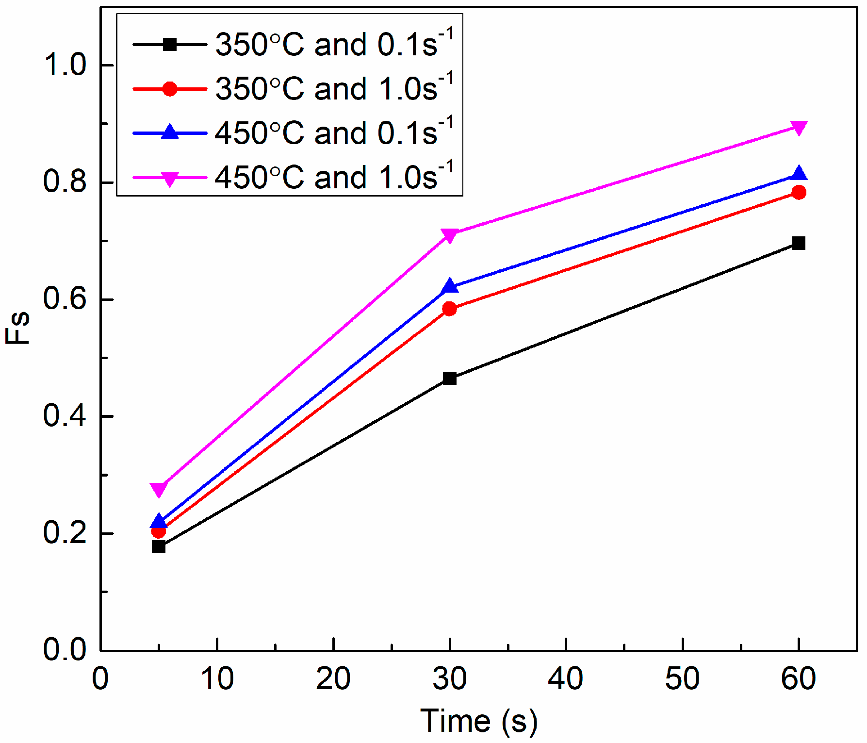Metals 08 00585 g004