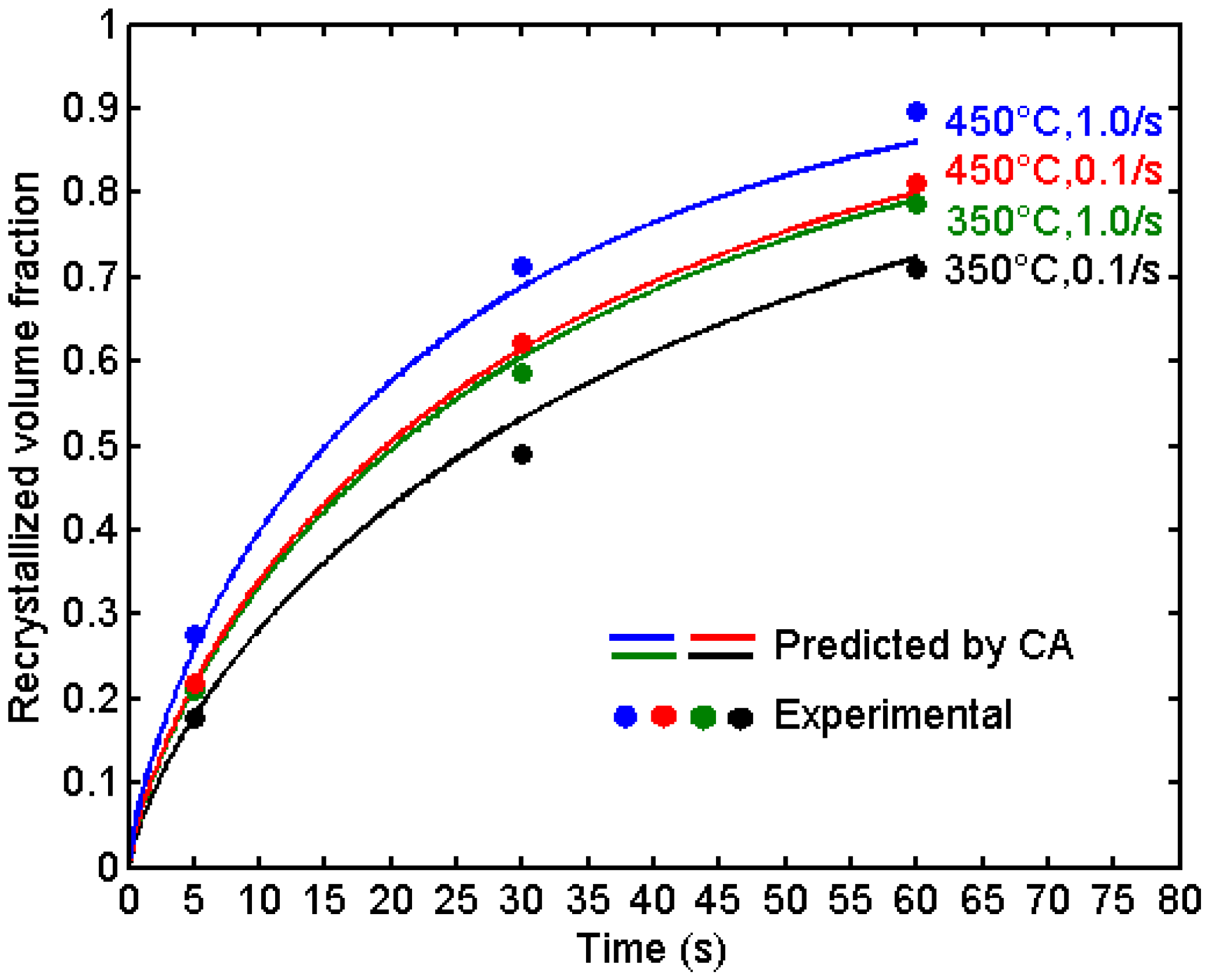 Metals 08 00585 g011