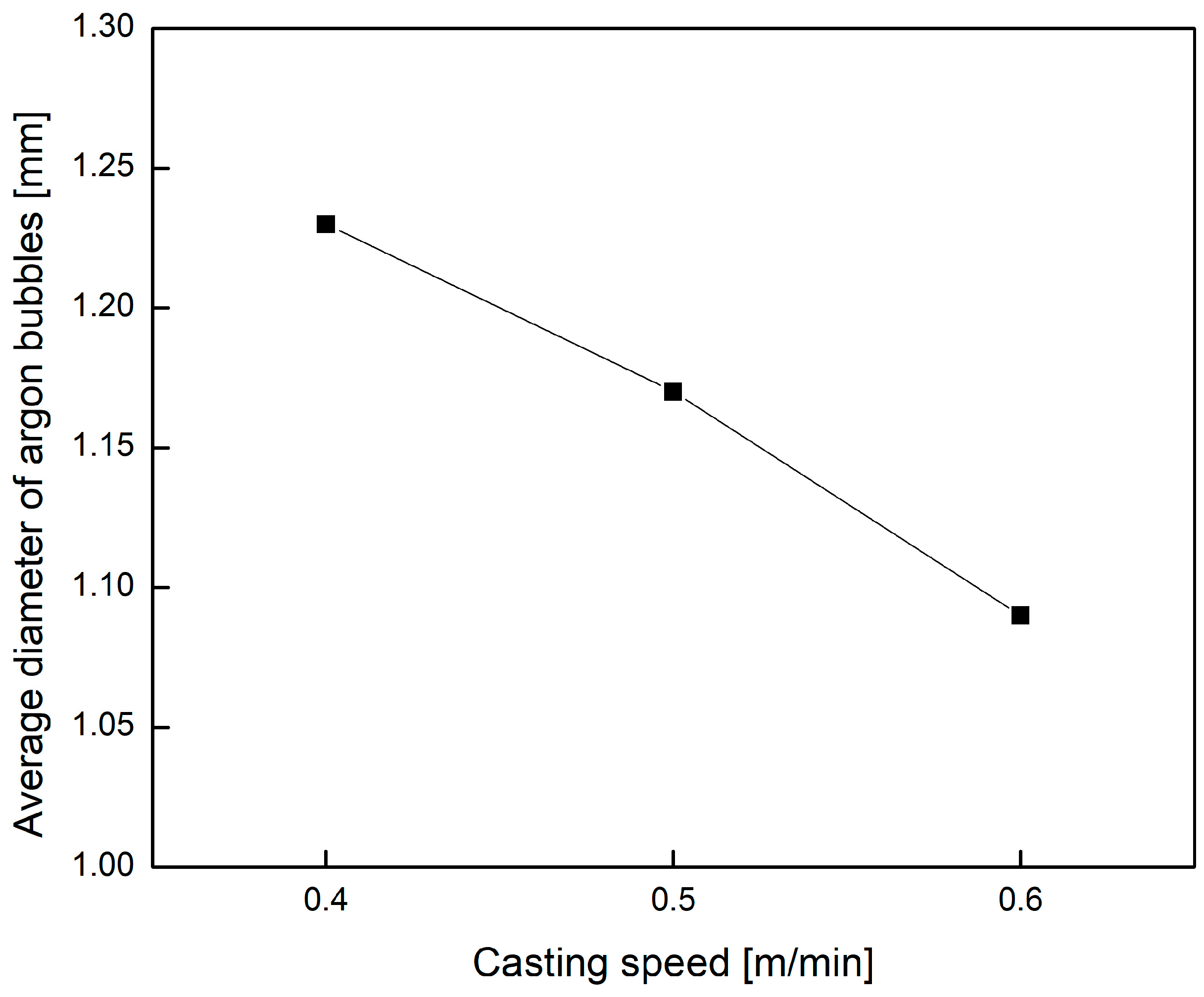 Metals 08 00590 g008