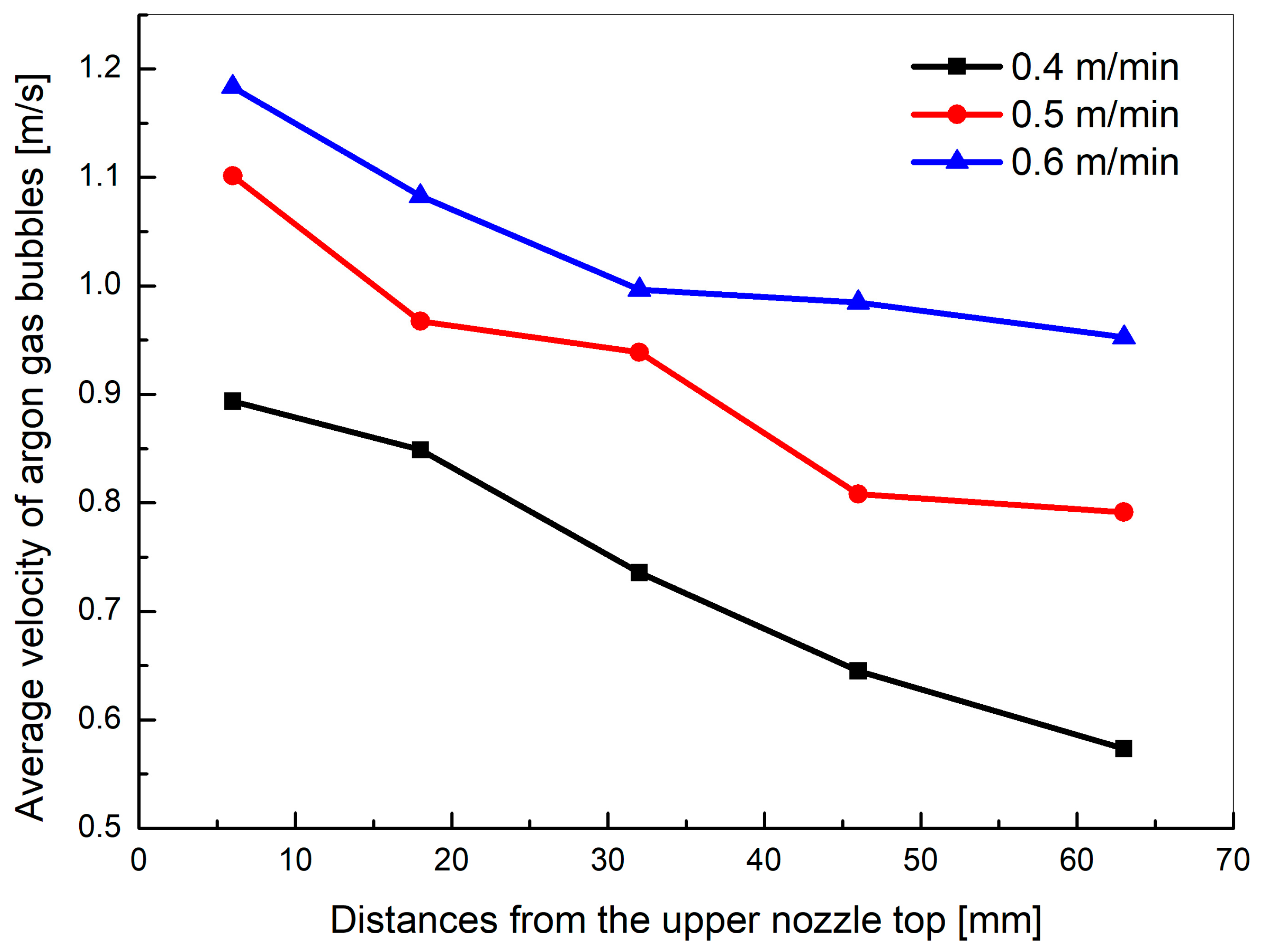 Metals 08 00590 g010