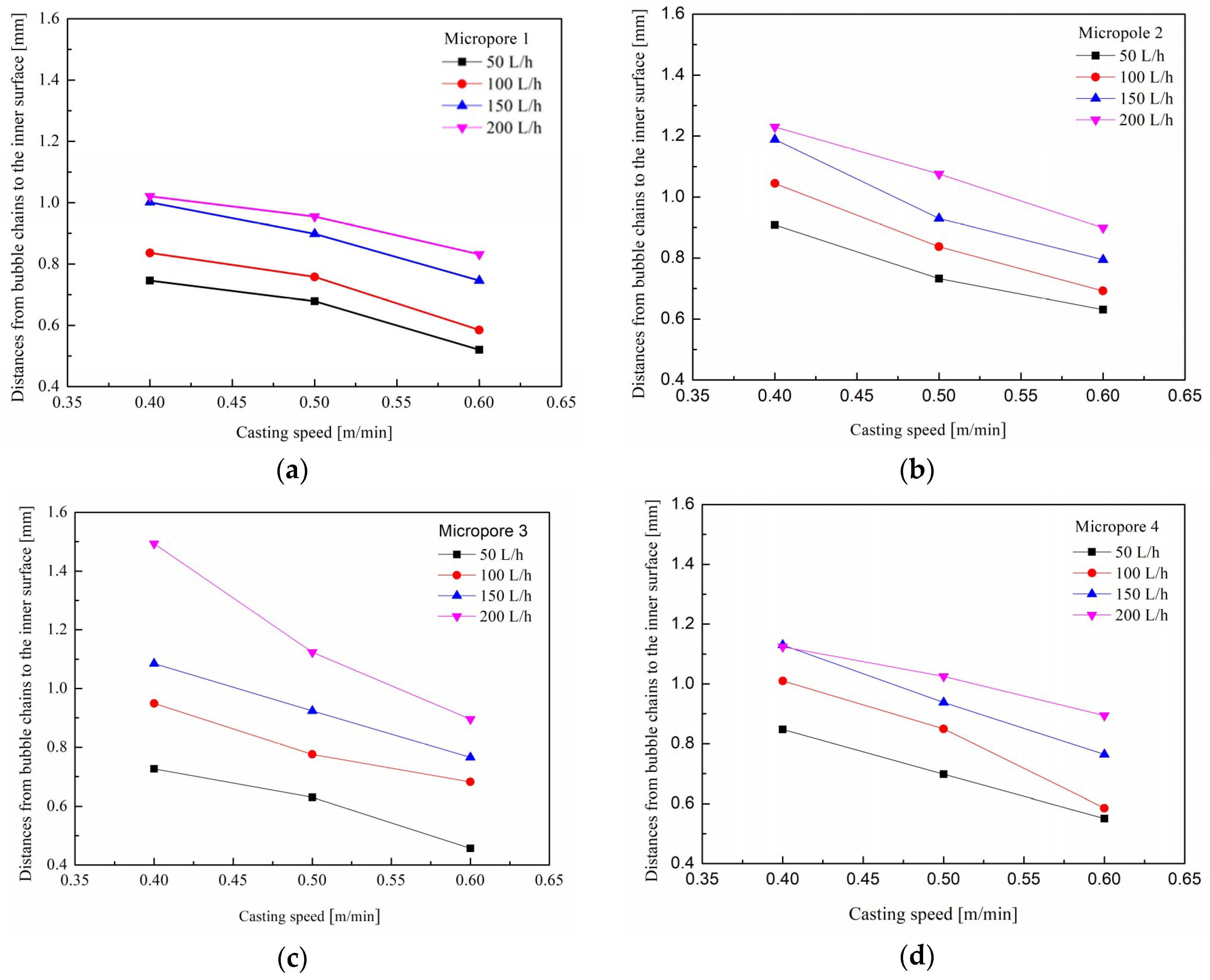 Metals 08 00590 g013