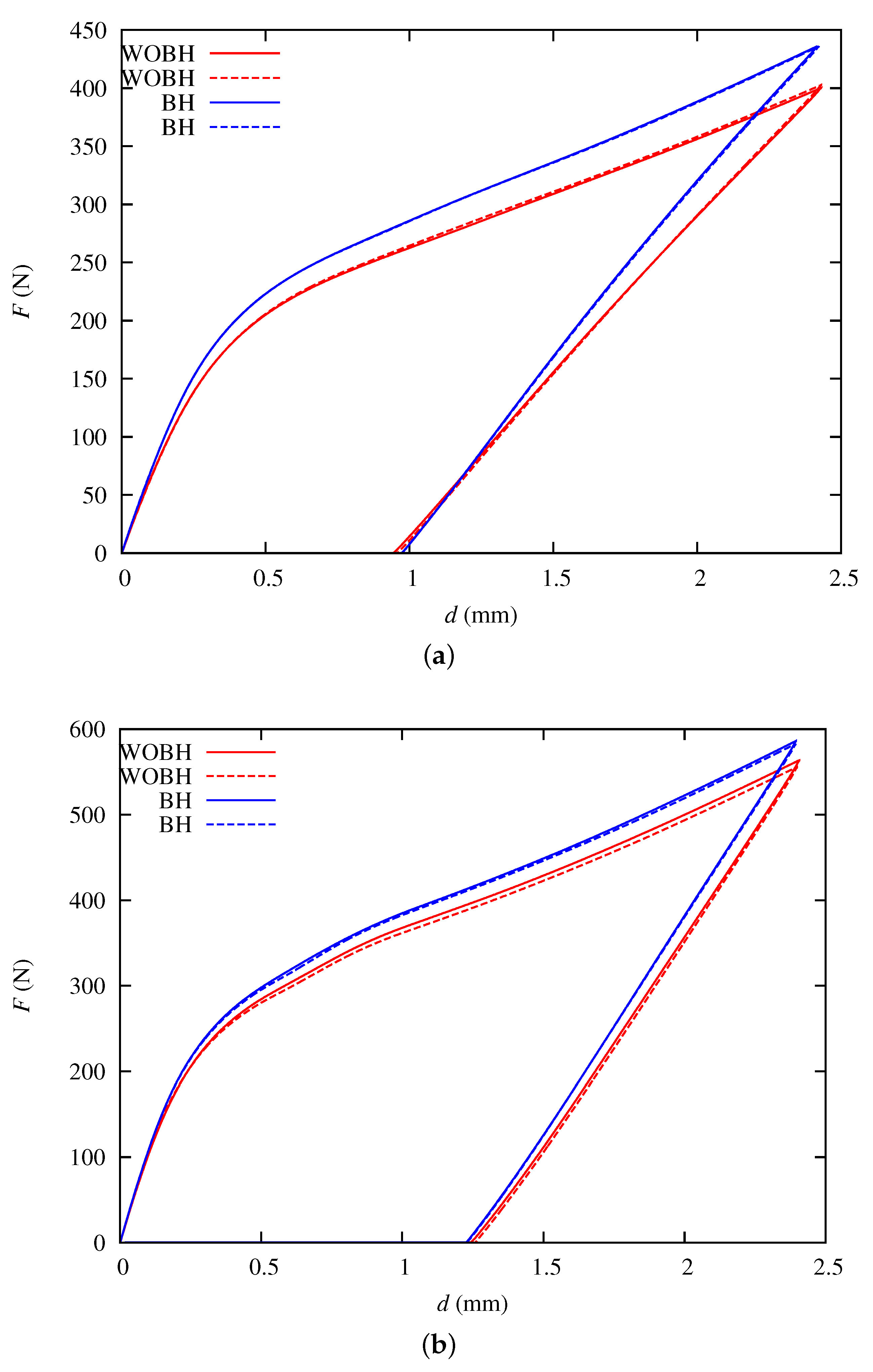 Metals 08 00594 g008