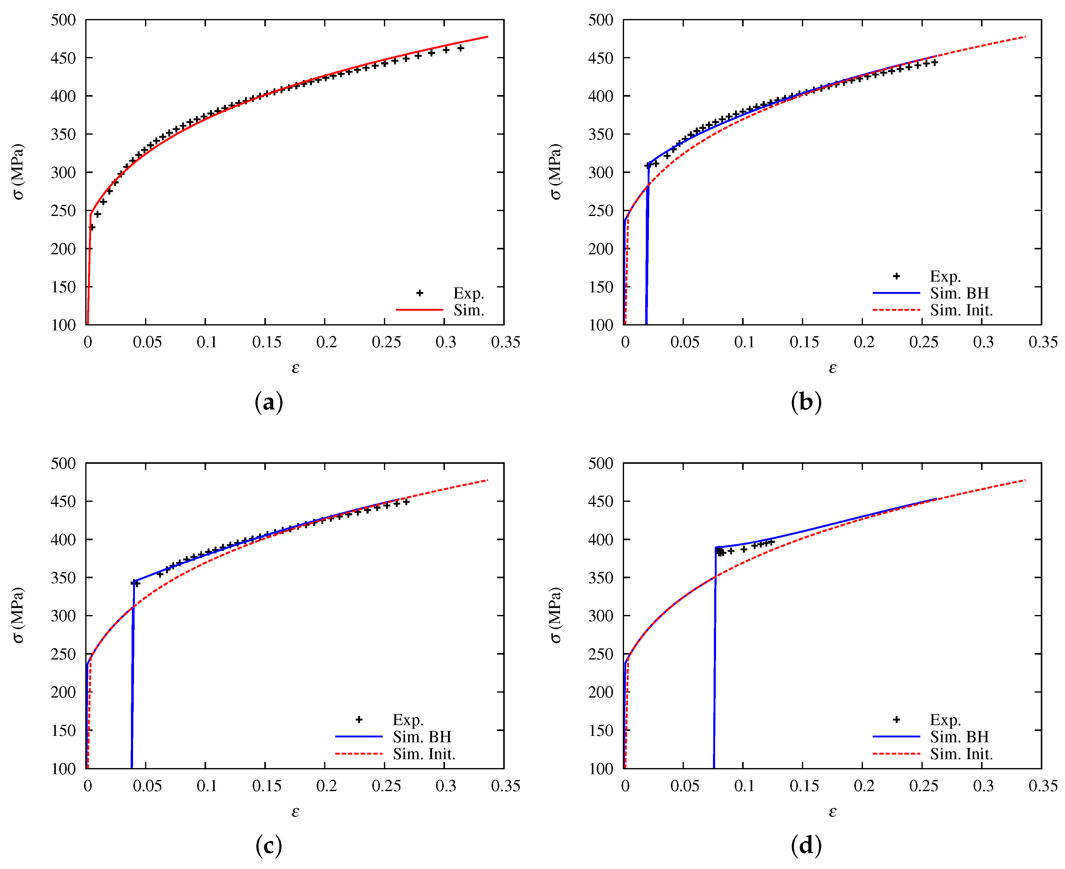 Metals 08 00594 g010