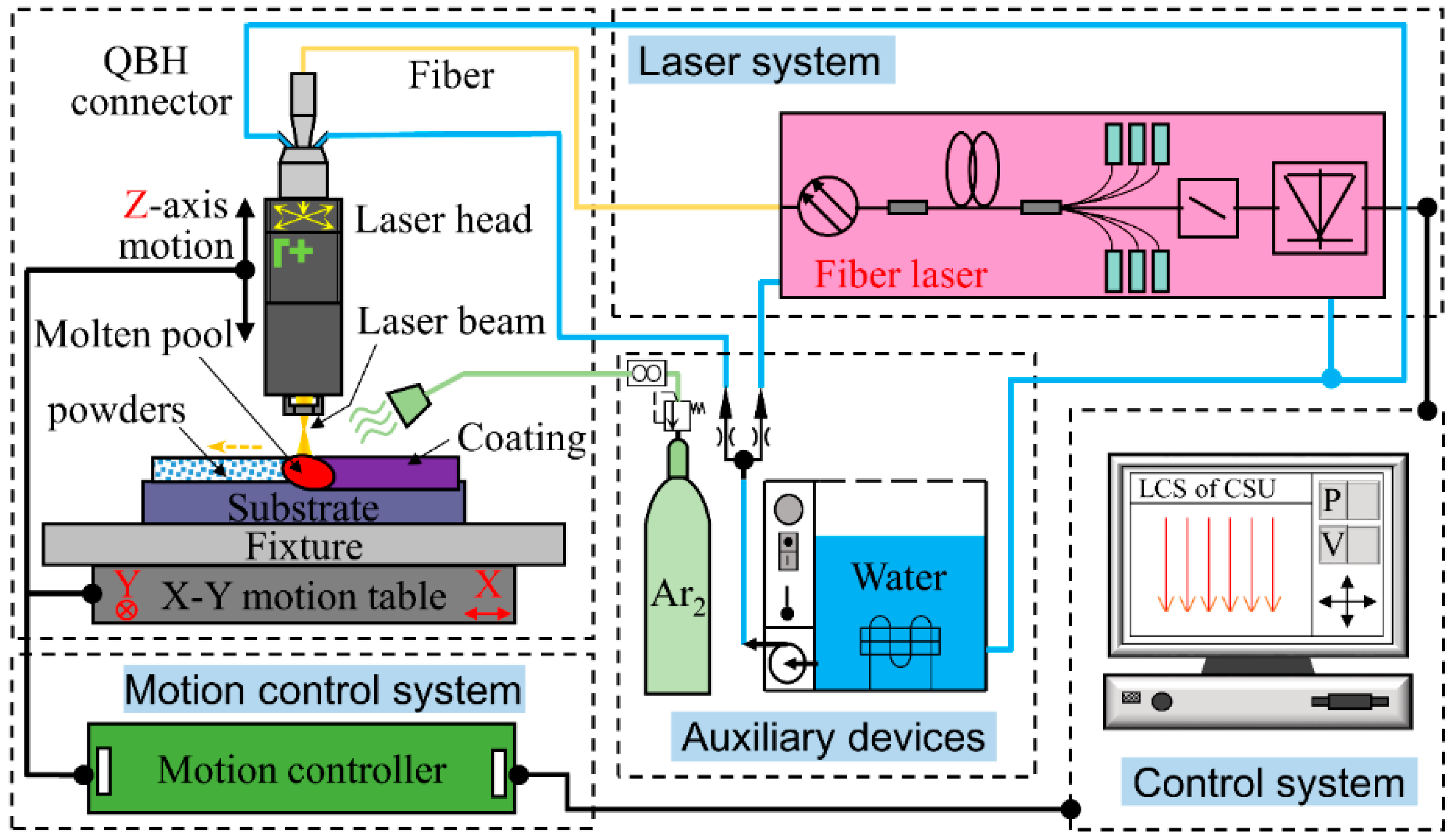 Metals 08 00601 g002
