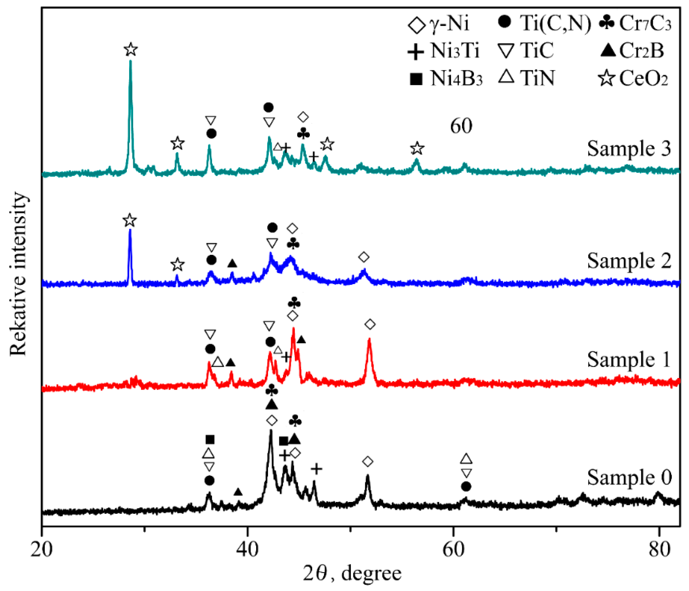 Metals 08 00601 g003