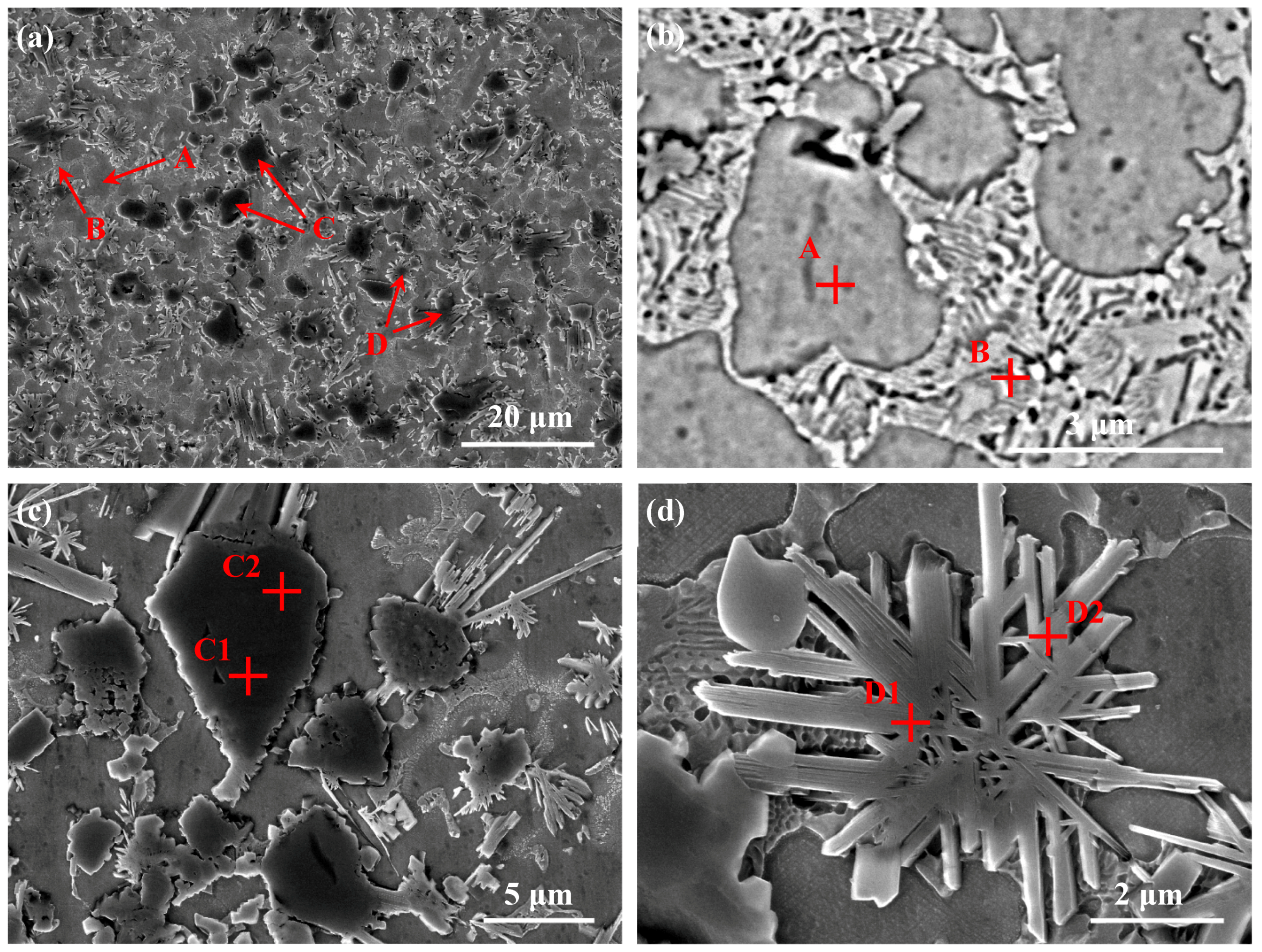 Metals 08 00601 g005