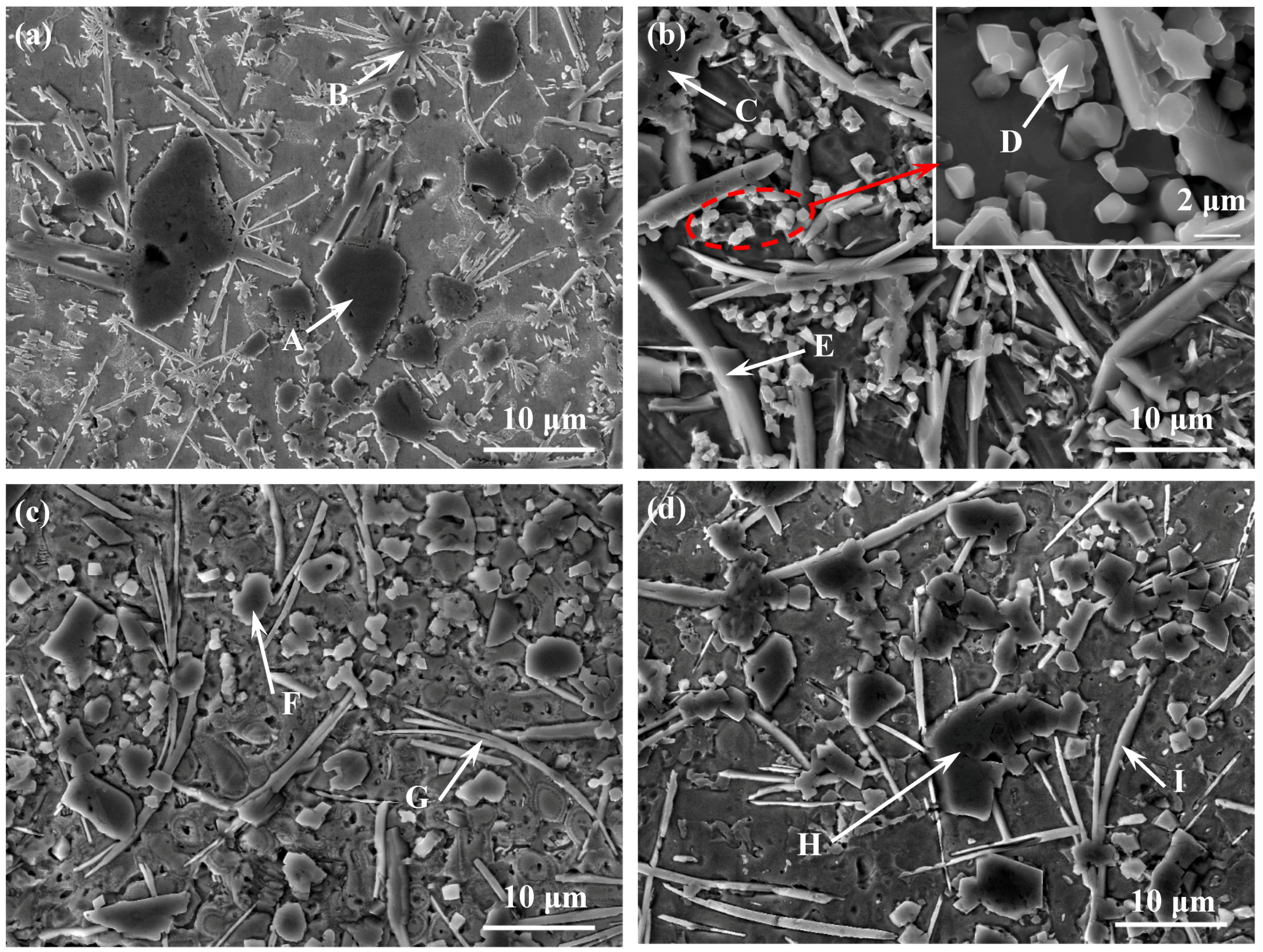 Metals 08 00601 g008