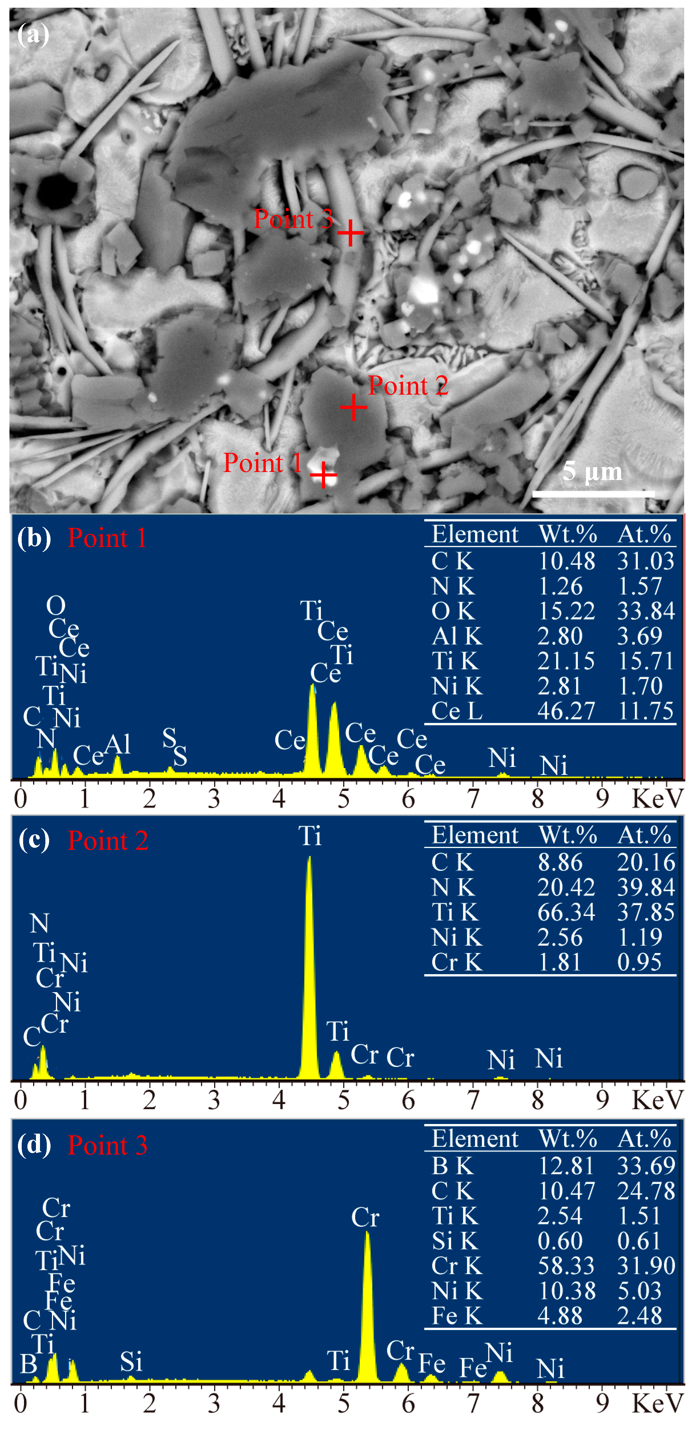 Metals 08 00601 g009