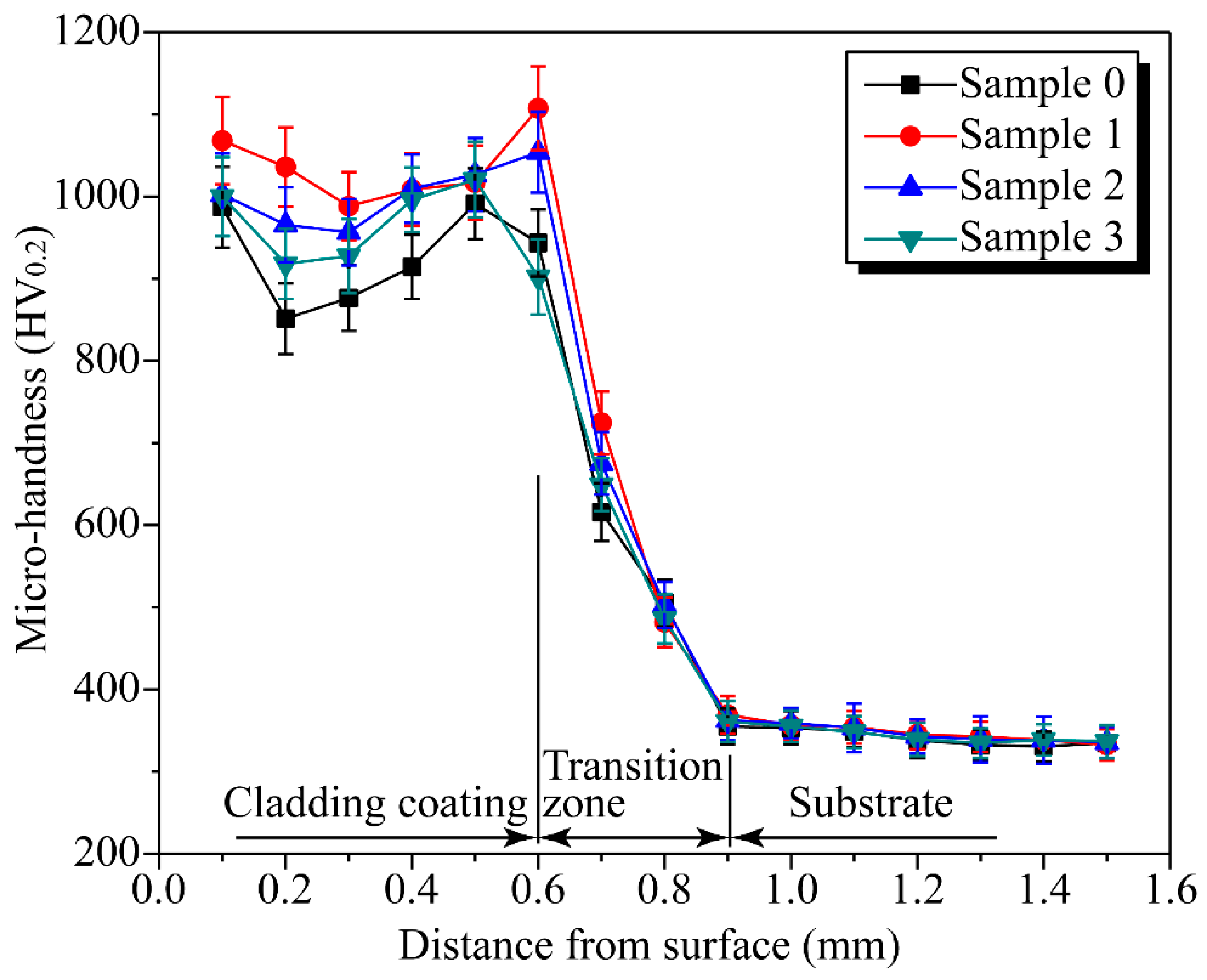 Metals 08 00601 g011
