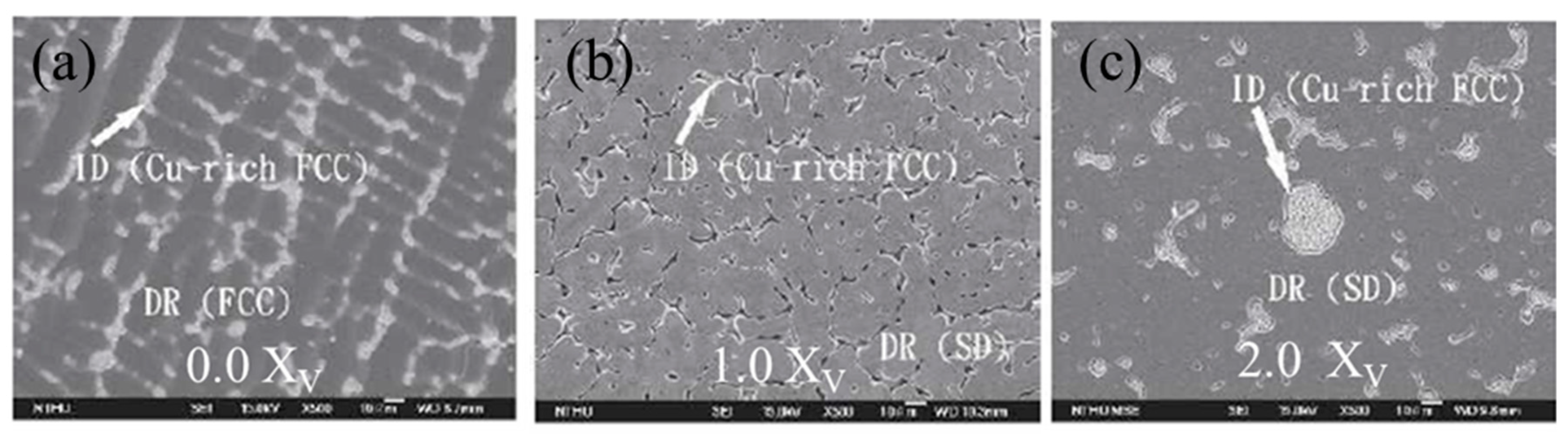 Metals 08 00603 g026