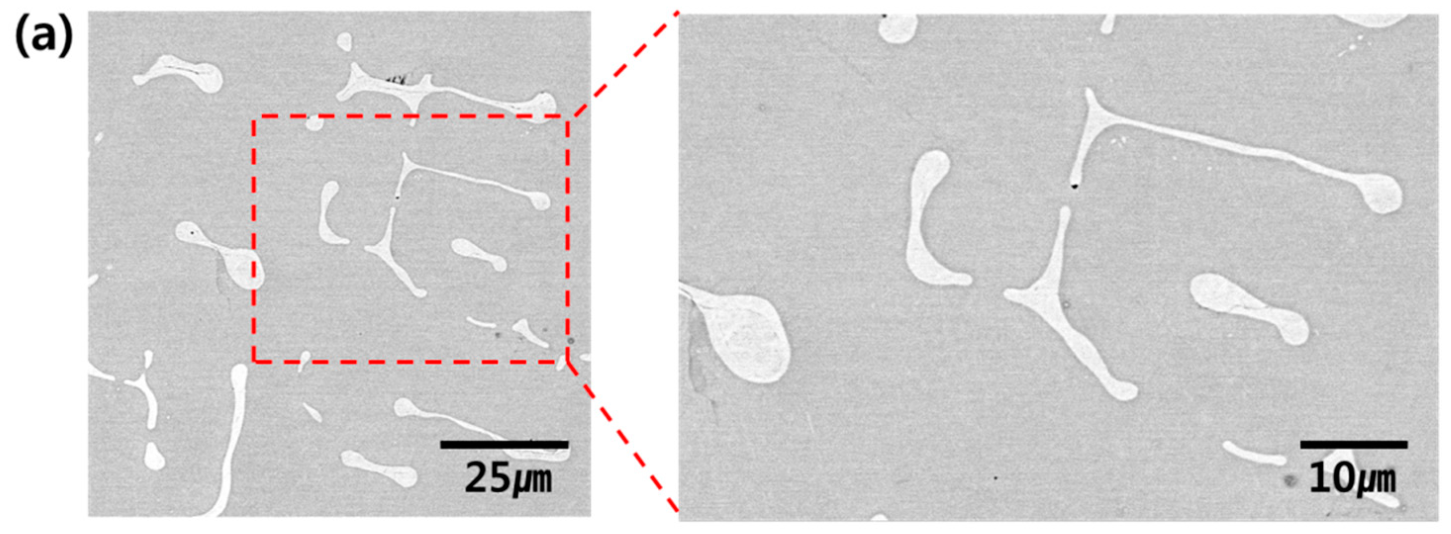 Metals 08 00604 g001a