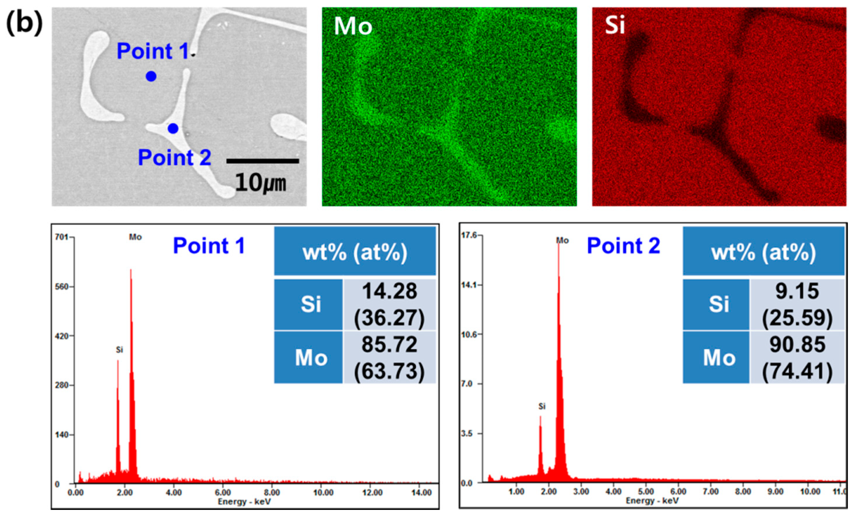 Metals 08 00604 g001b
