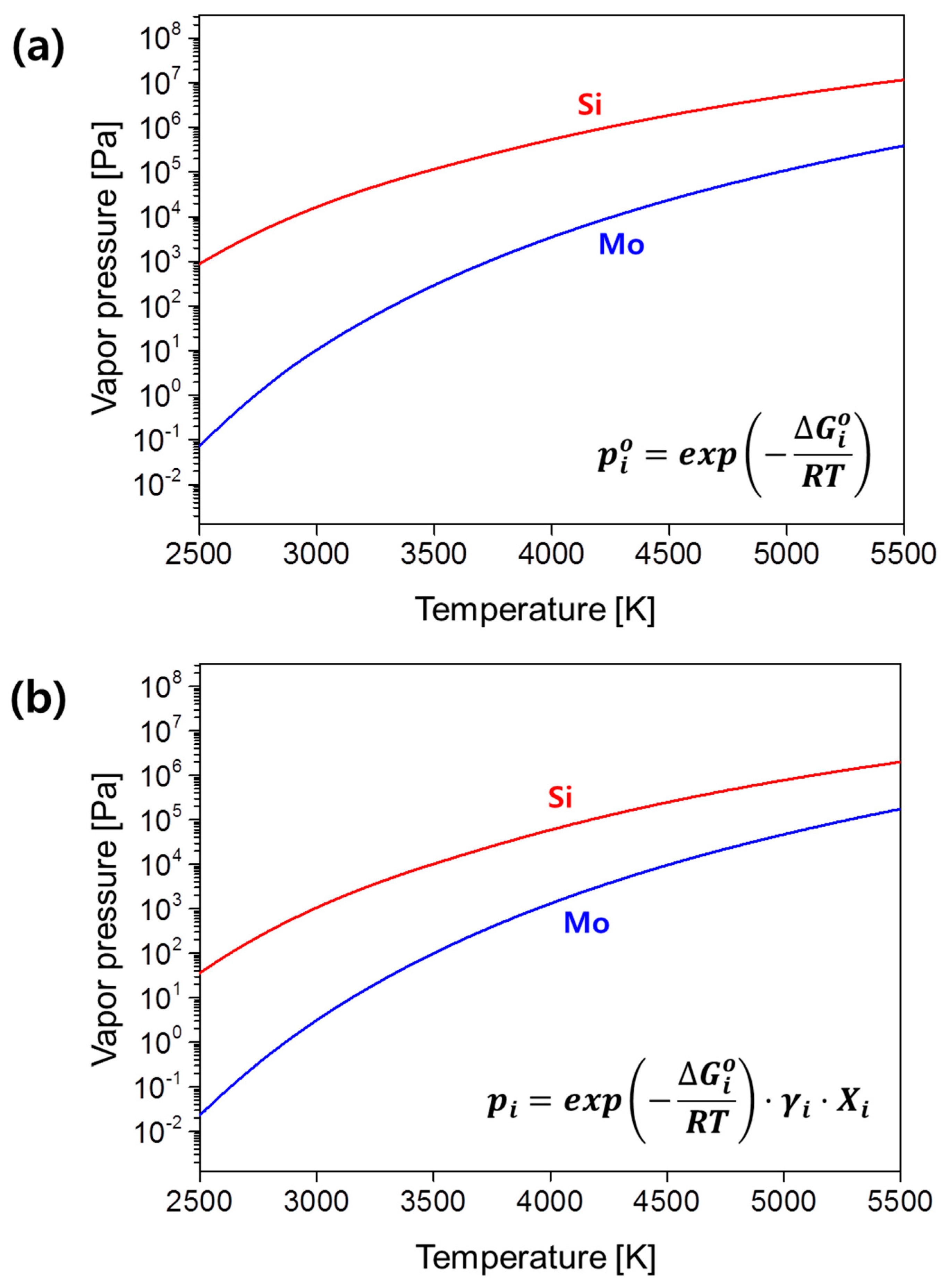 Metals 08 00604 g004