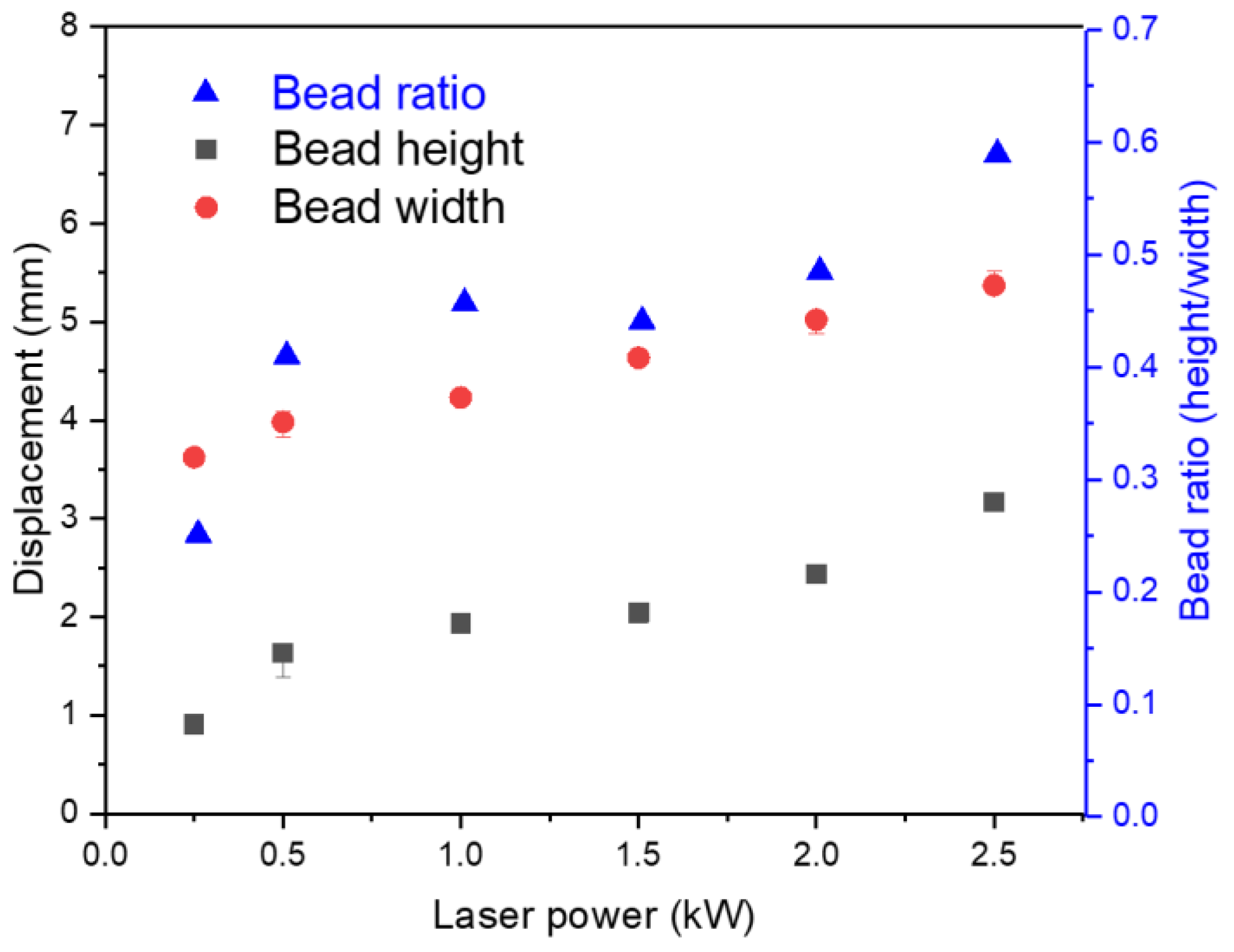 Metals 08 00607 g006