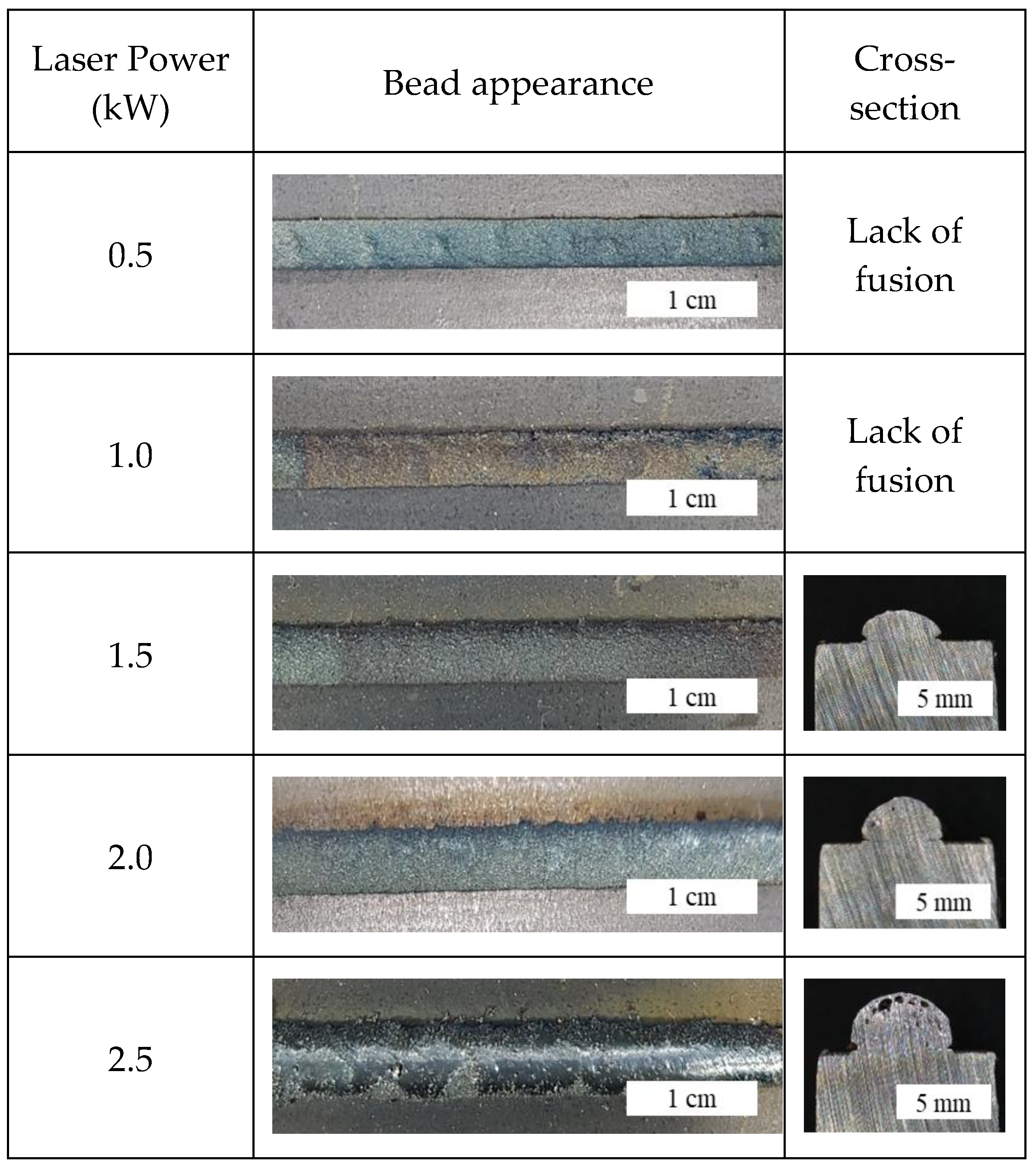 Metals 08 00607 g007