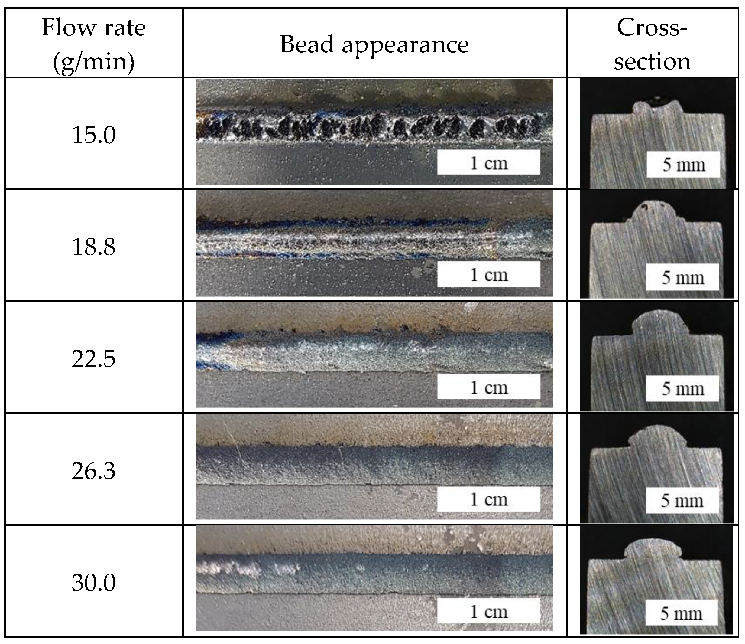 Metals 08 00607 g009
