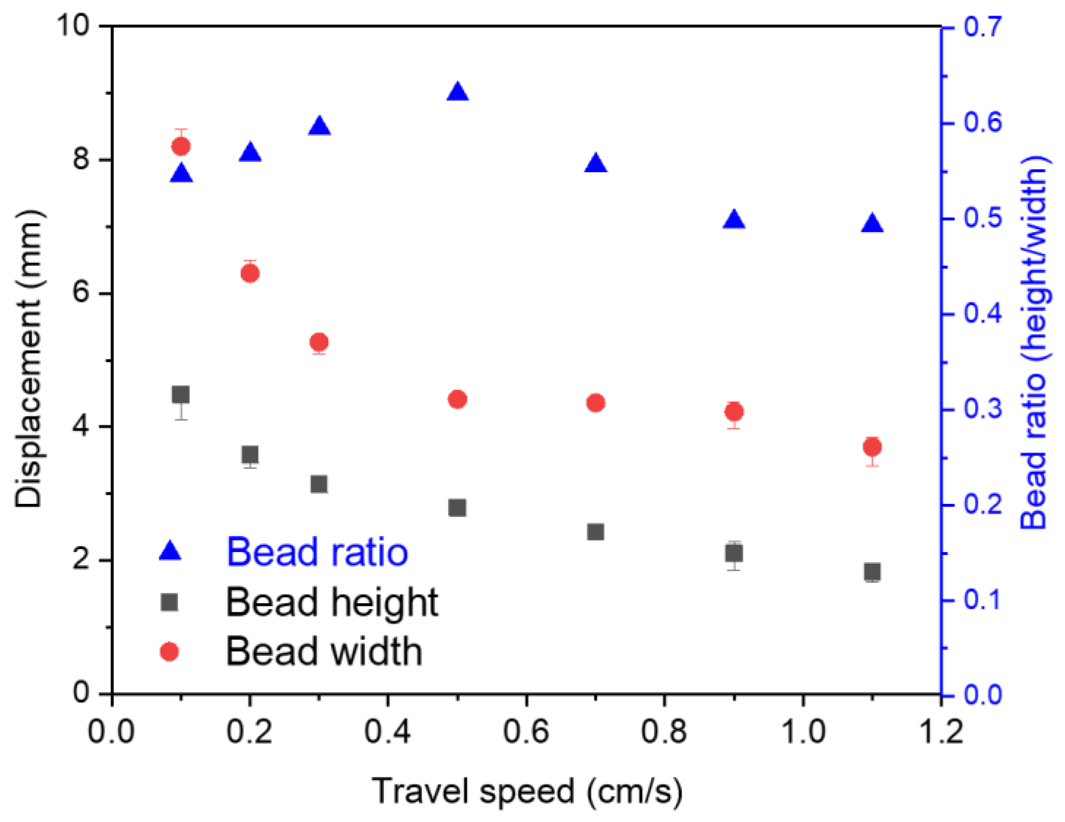 Metals 08 00607 g010
