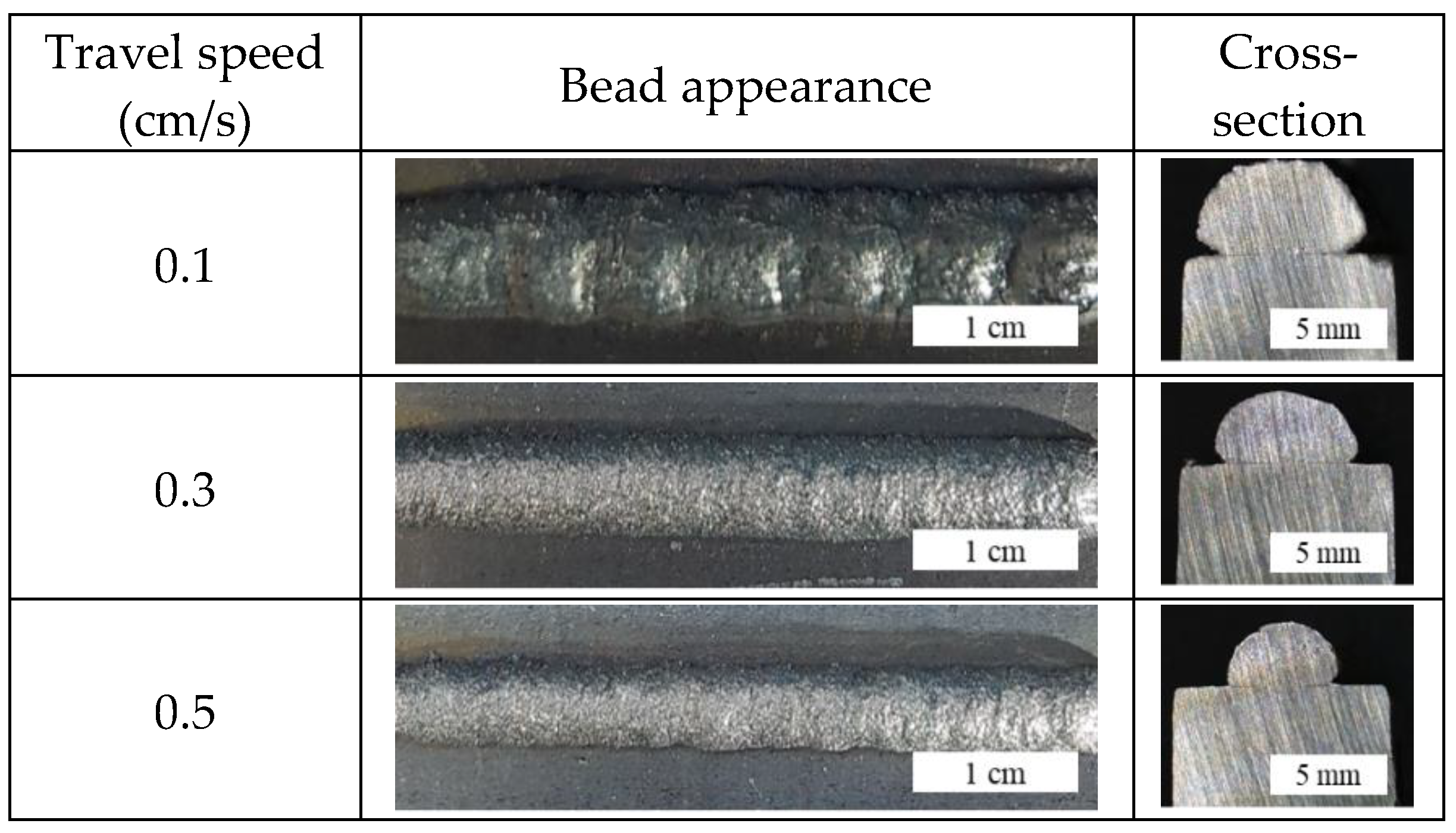 Metals 08 00607 g011a