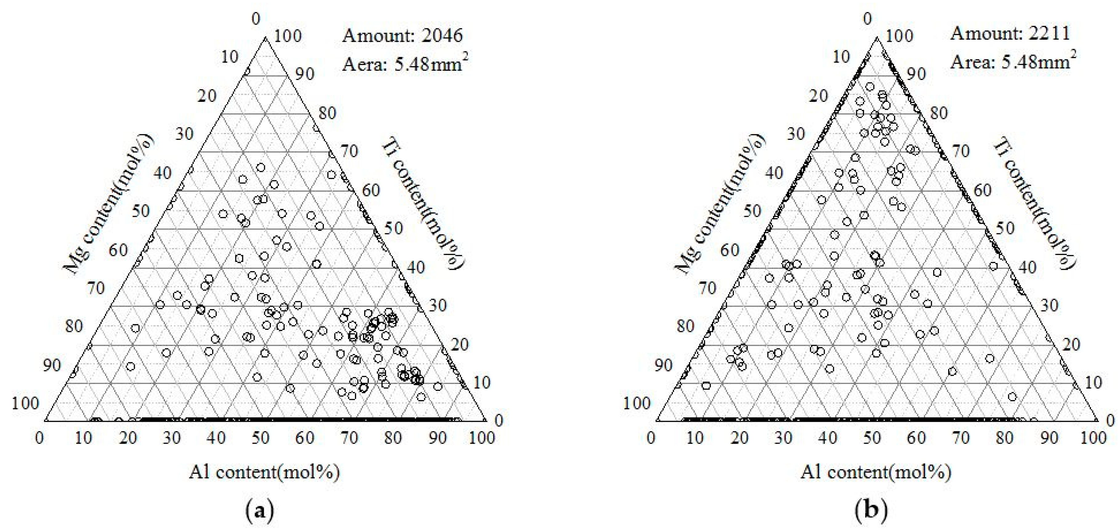 Metals 08 00616 g006
