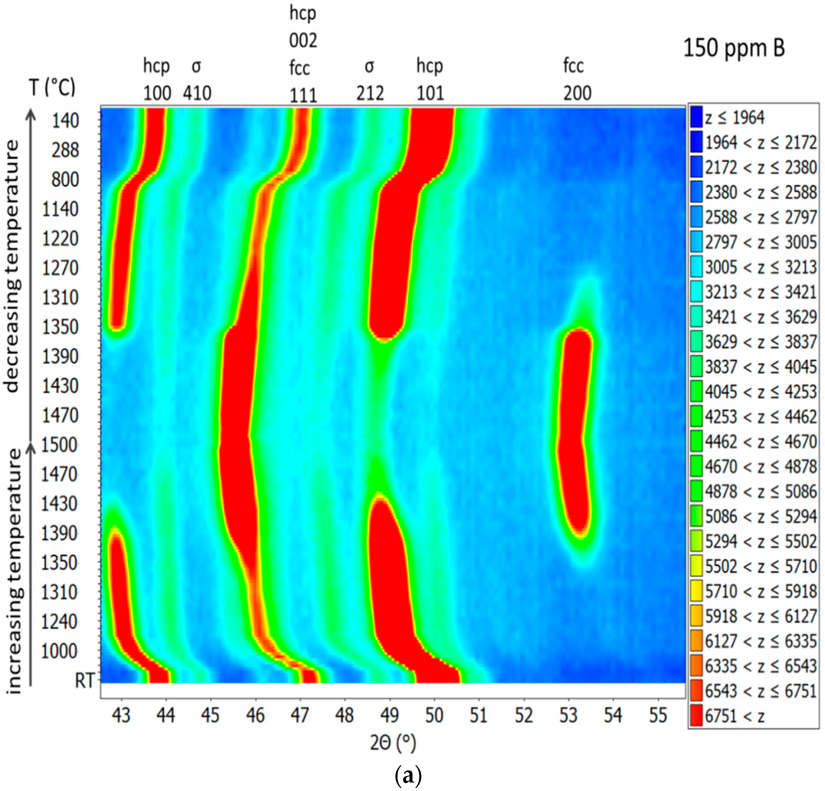 Metals 08 00621 g003a