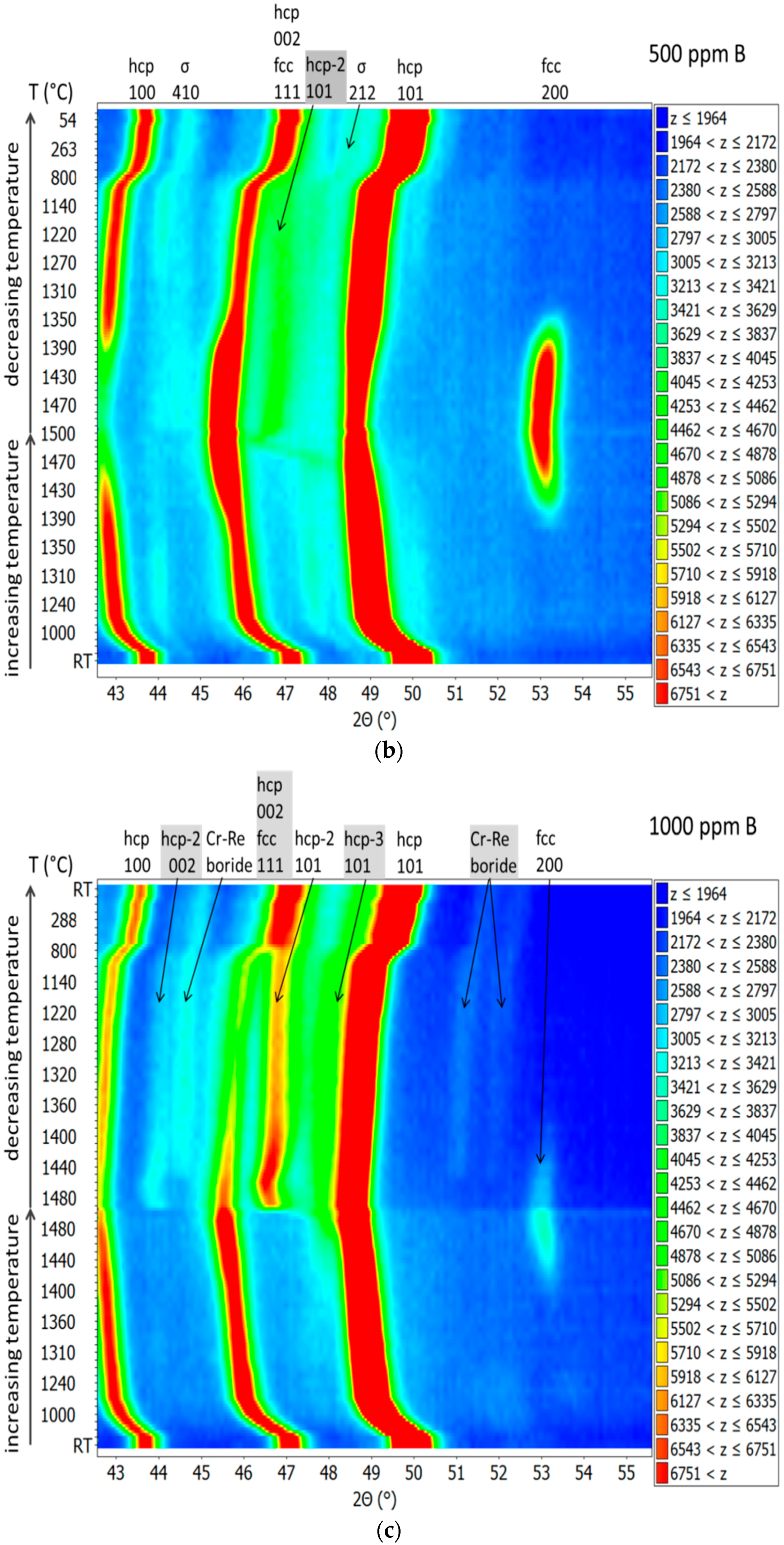 Metals 08 00621 g003b