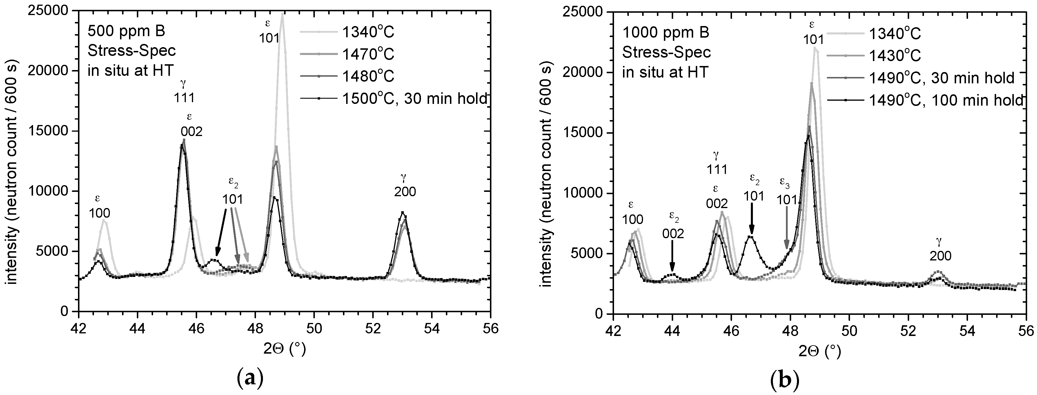Metals 08 00621 g005