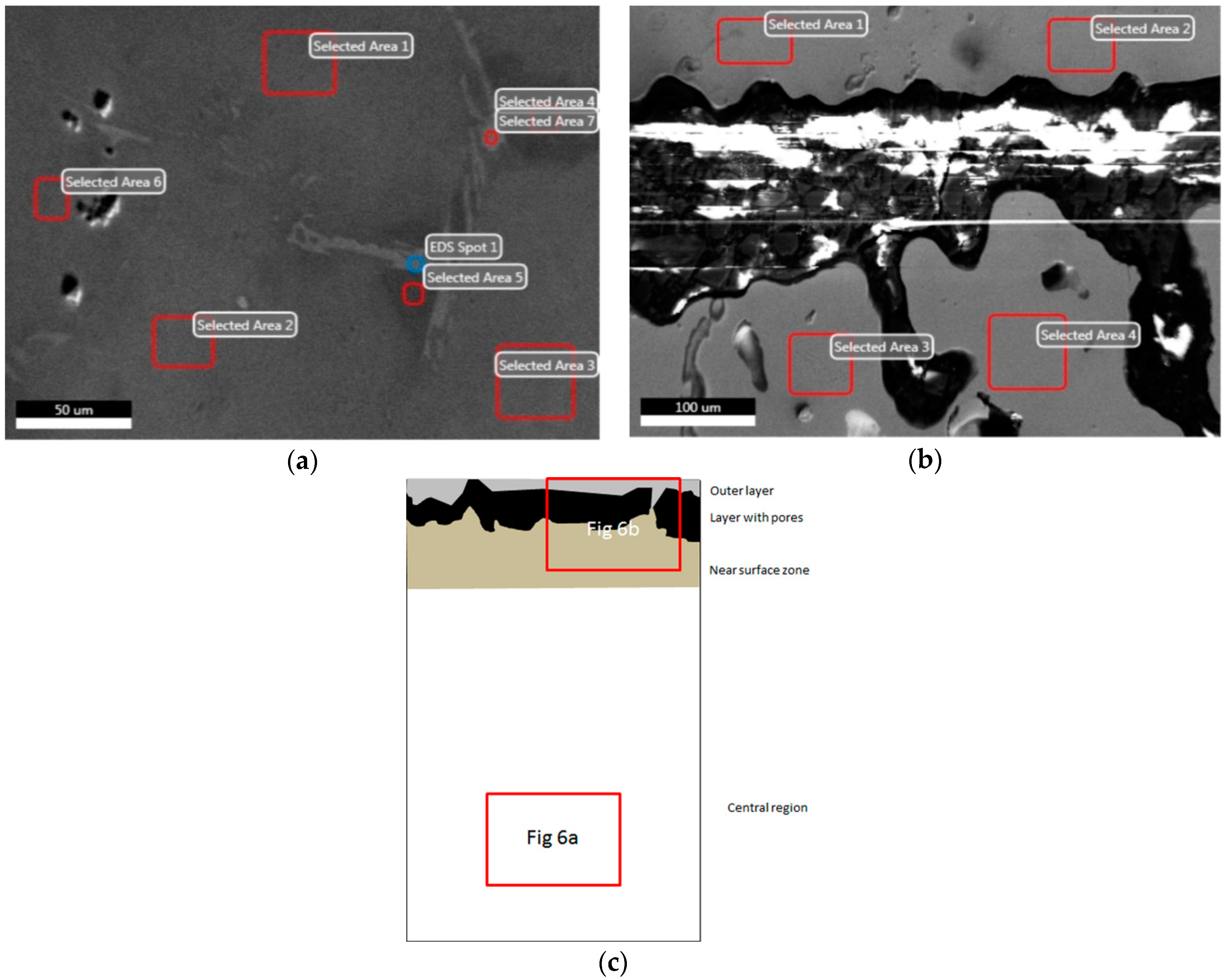 Metals 08 00621 g006