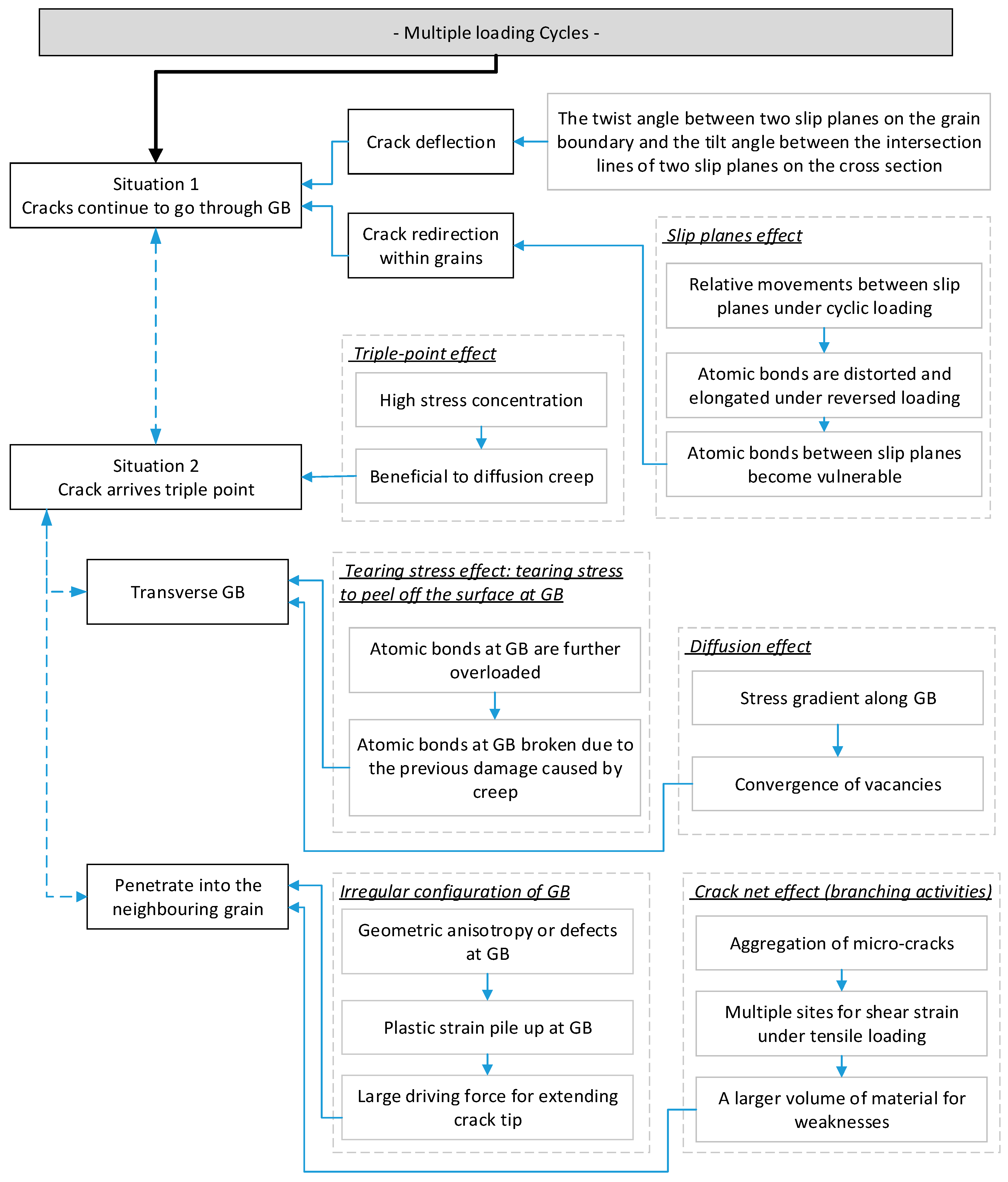 Metals 08 00623 g019