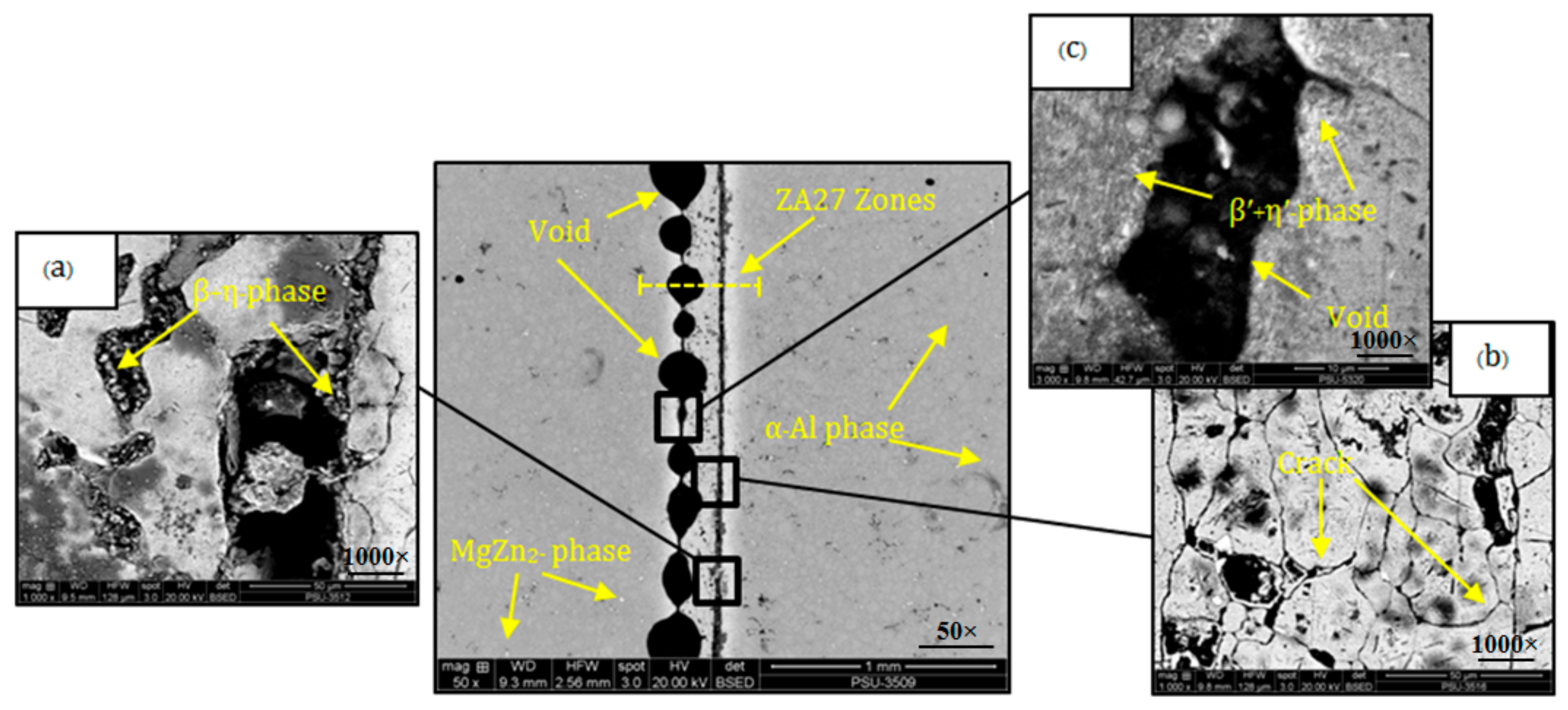Metals 08 00637 g002