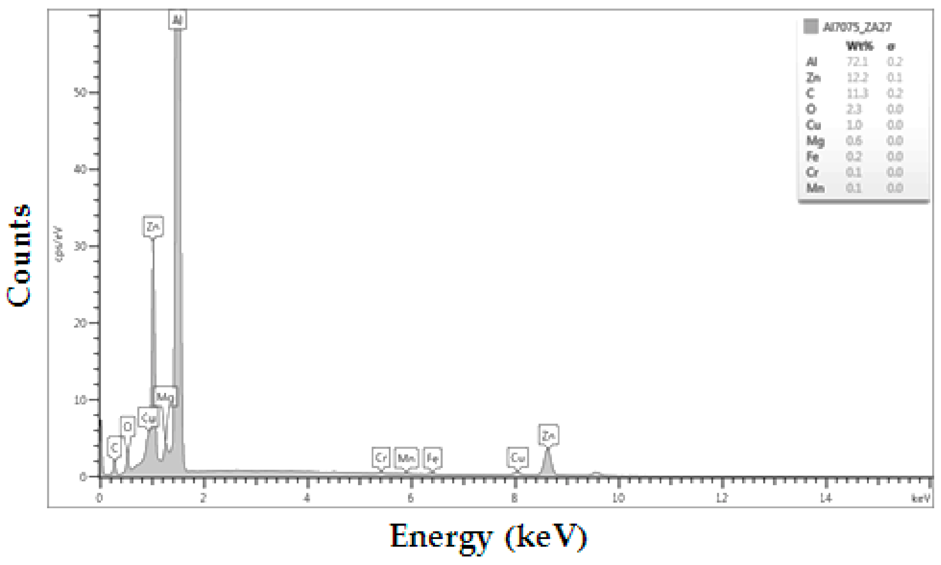 Metals 08 00637 g006