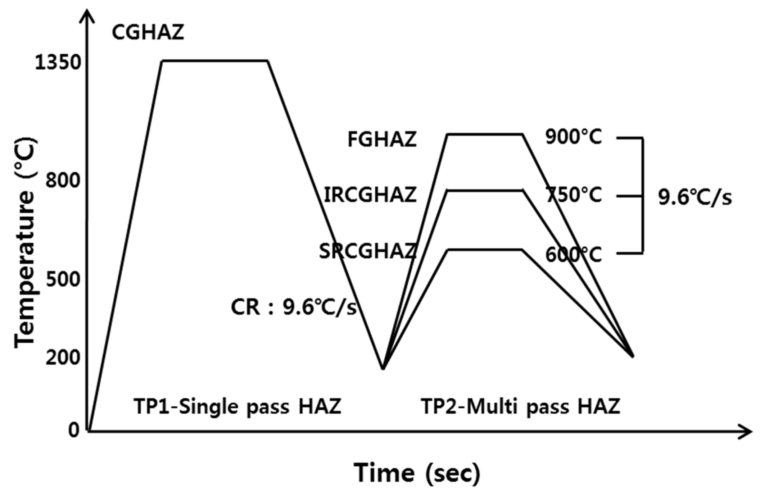 Metals 08 00638 g002