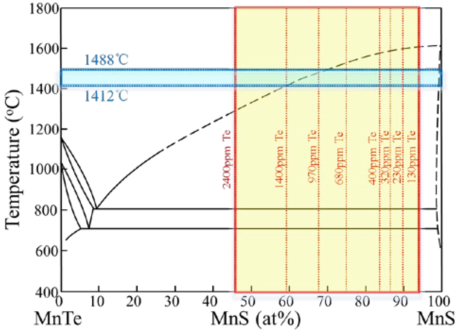 Metals 08 00639 g013