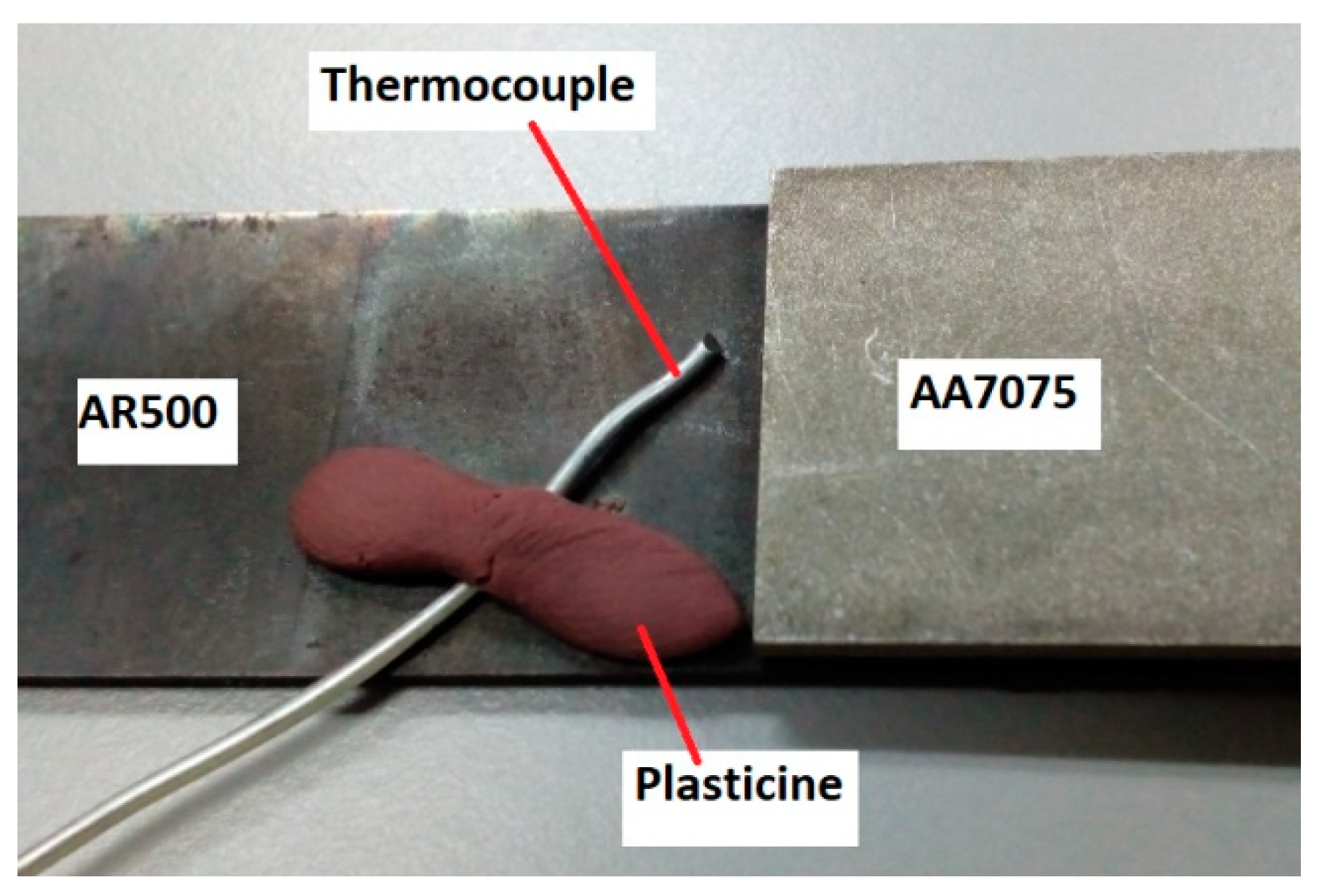 Metals 08 00668 g006