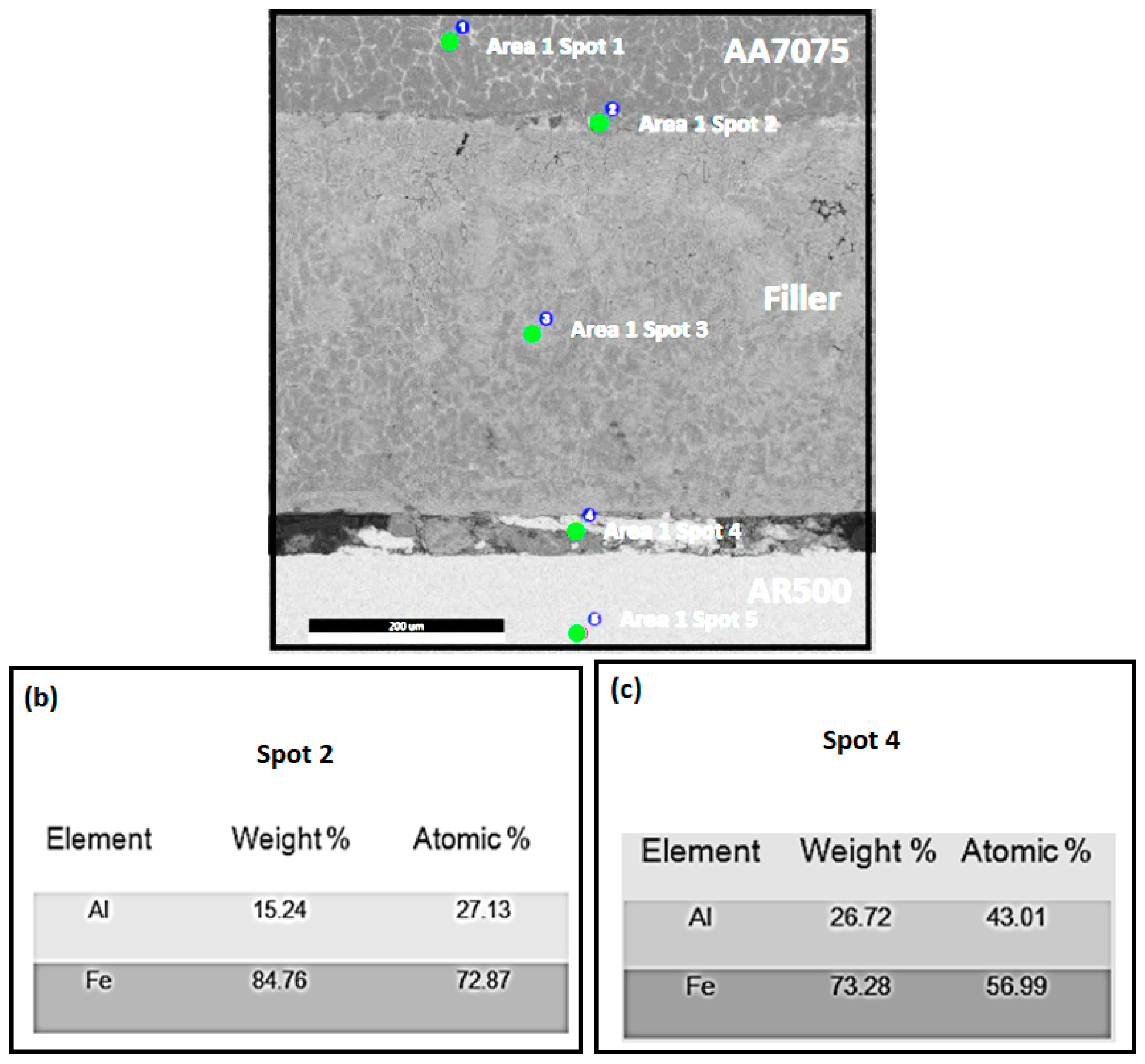Metals 08 00668 g011
