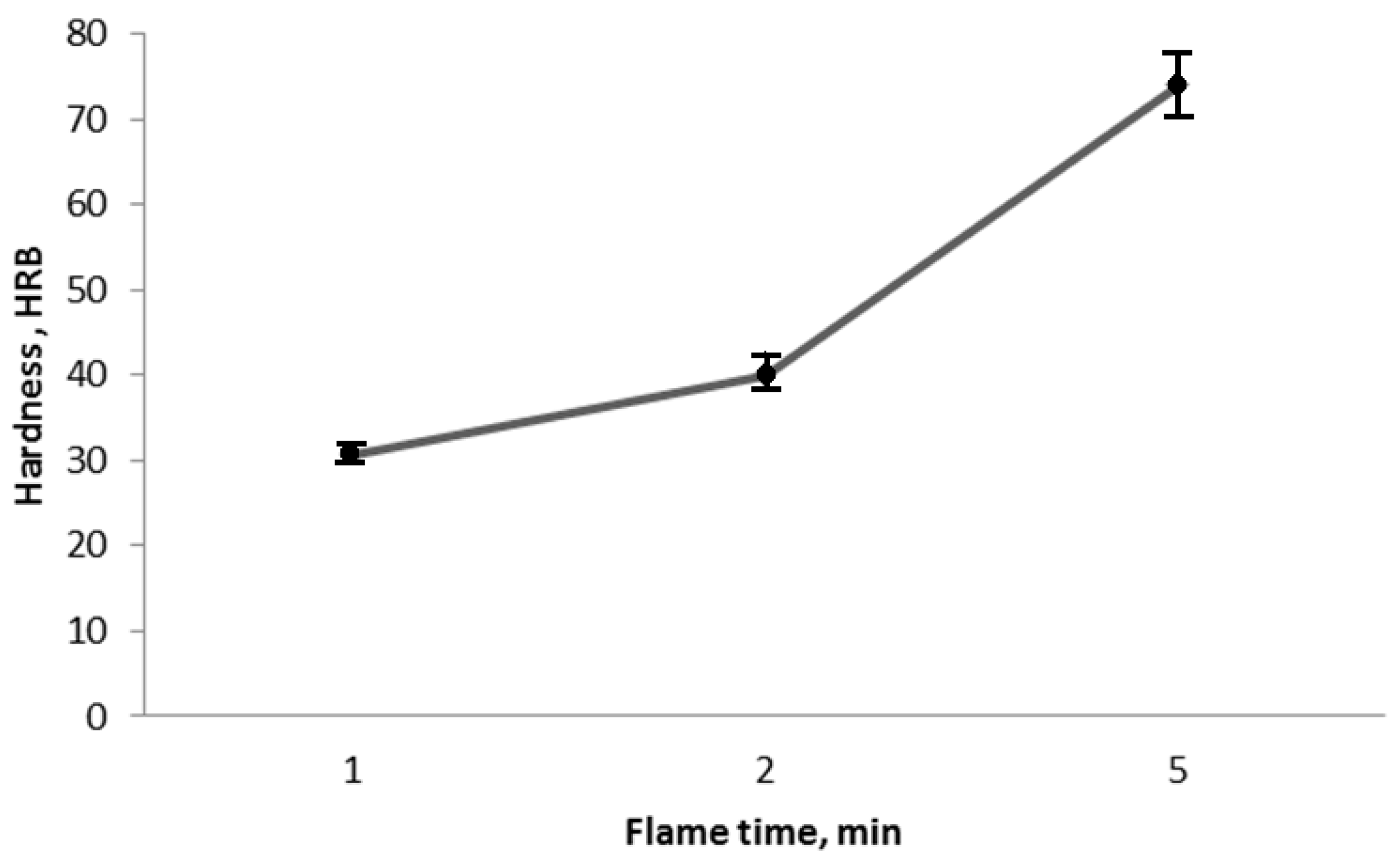 Metals 08 00668 g014
