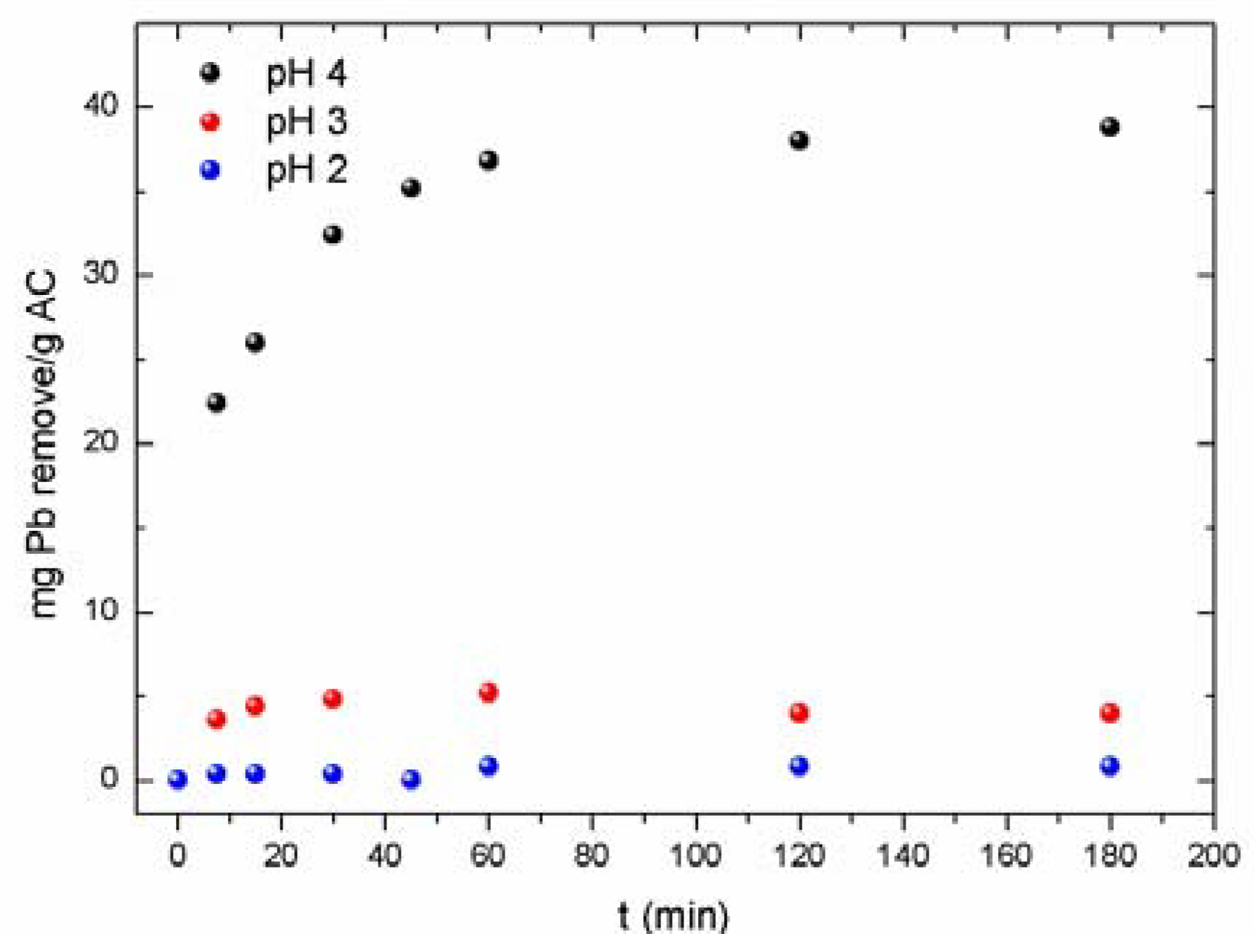 Metals 08 00697 g008