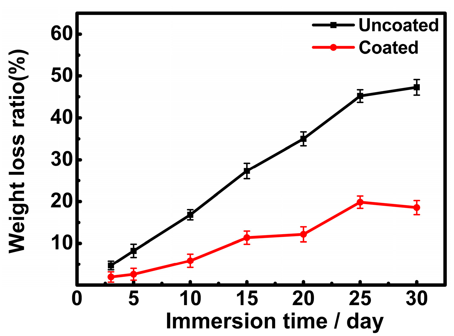 Metals 08 00724 g005