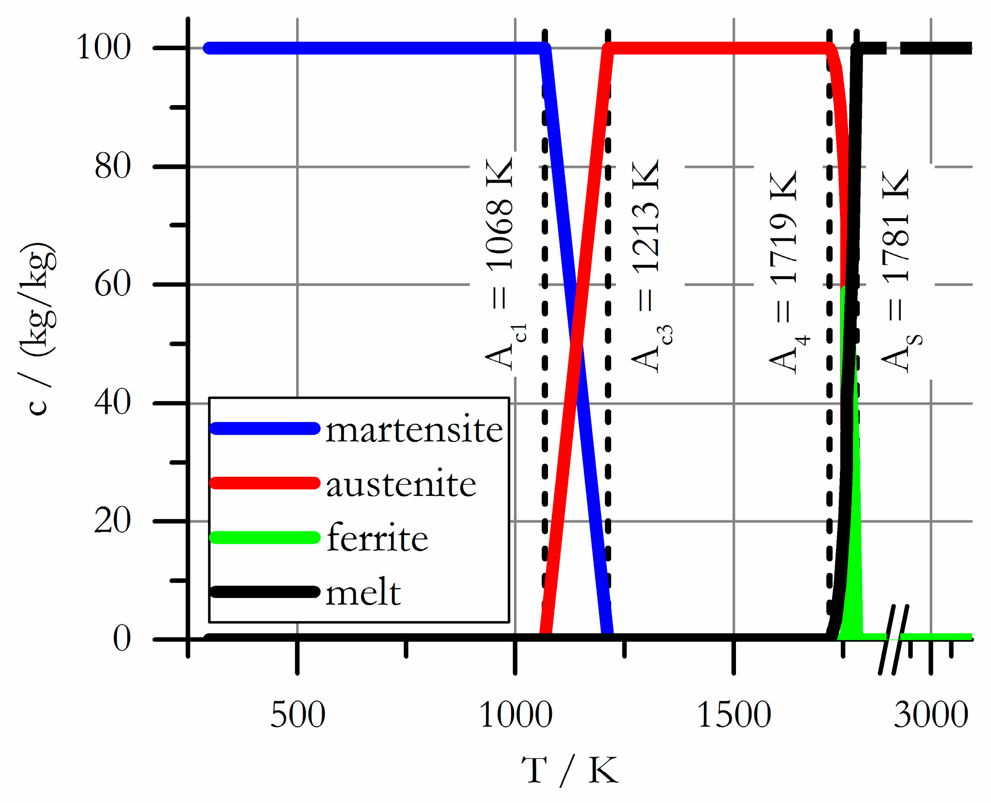 Metals 08 00740 g003