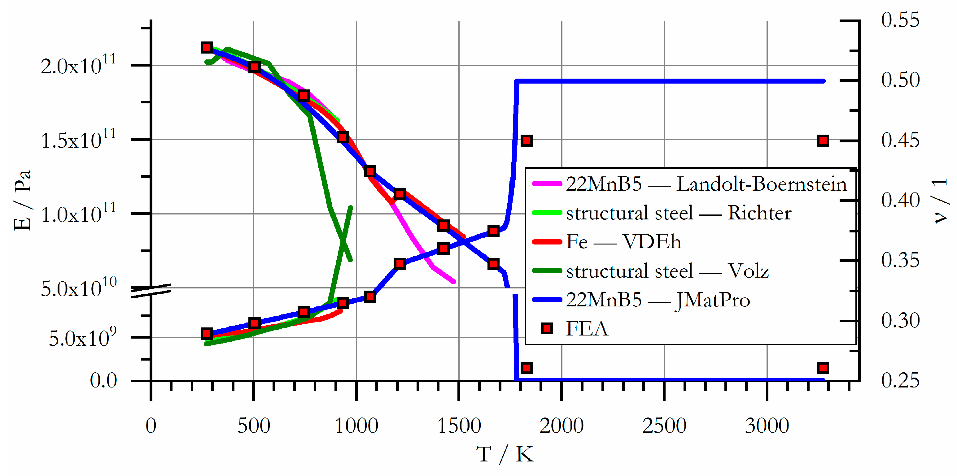 Metals 08 00740 g006