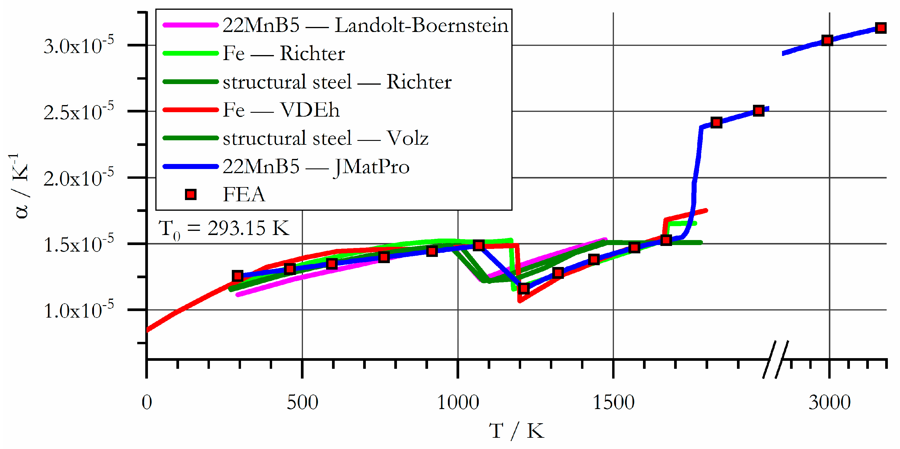 Metals 08 00740 g007