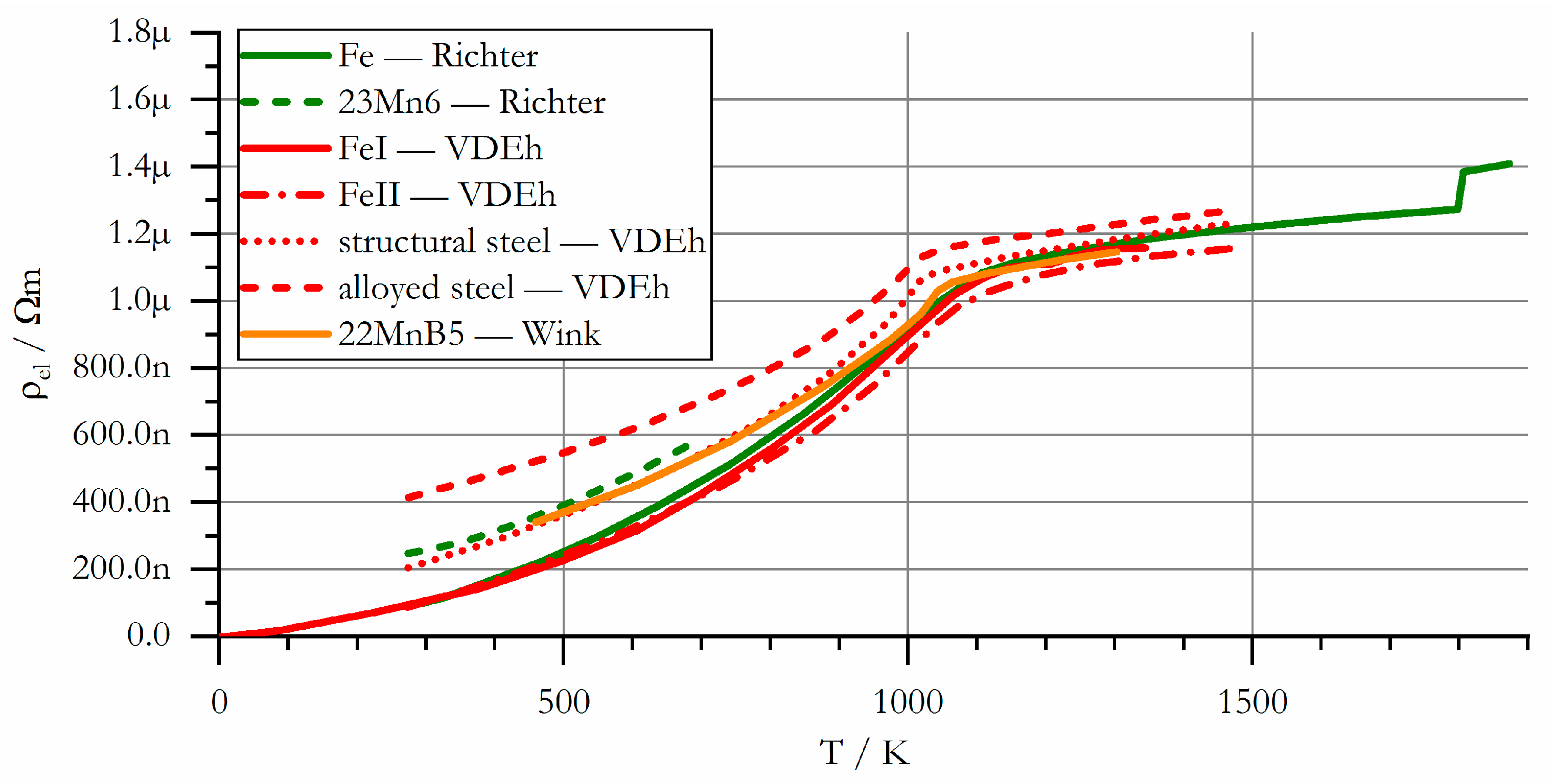 Metals 08 00740 g008