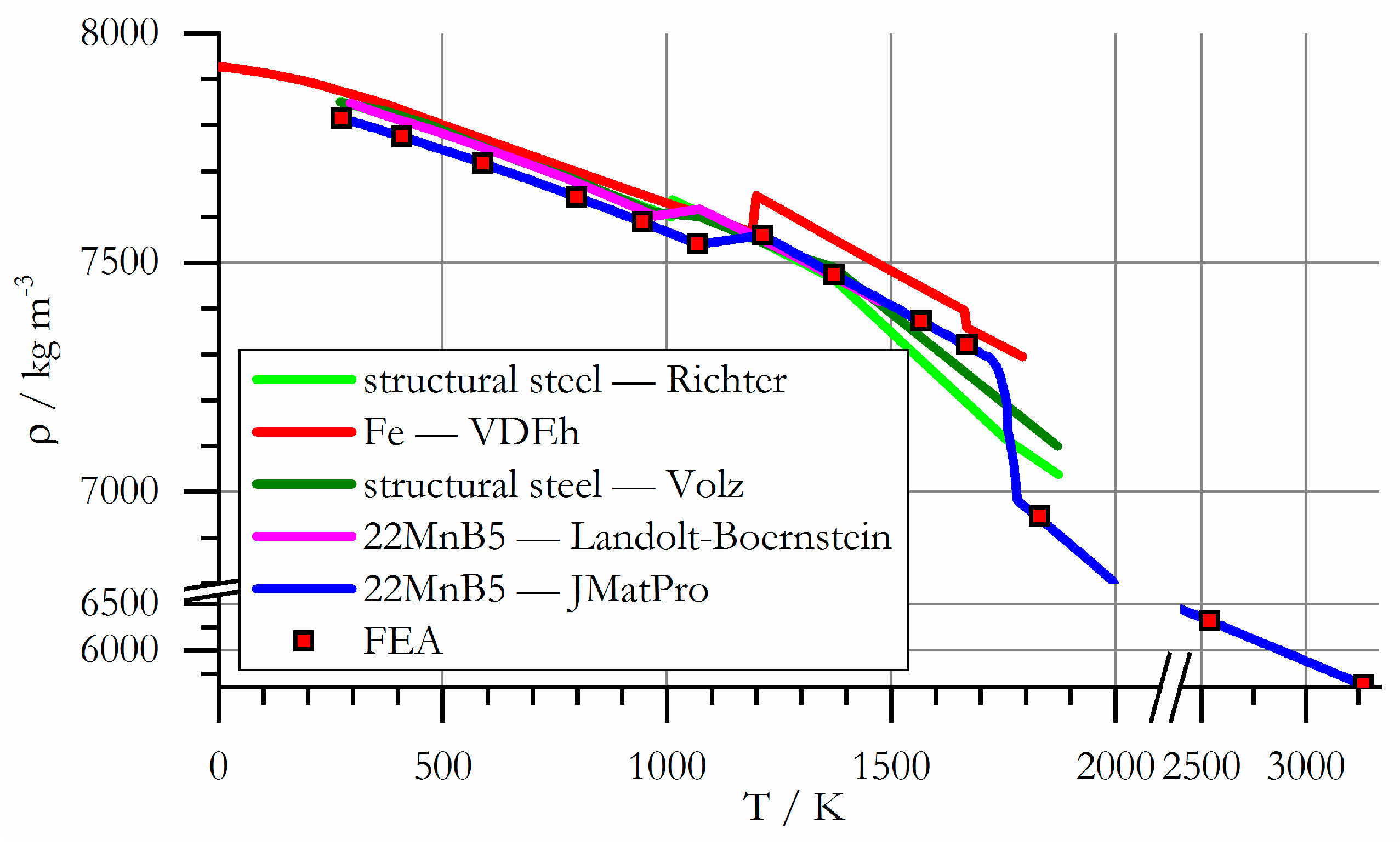 Metals 08 00740 g010