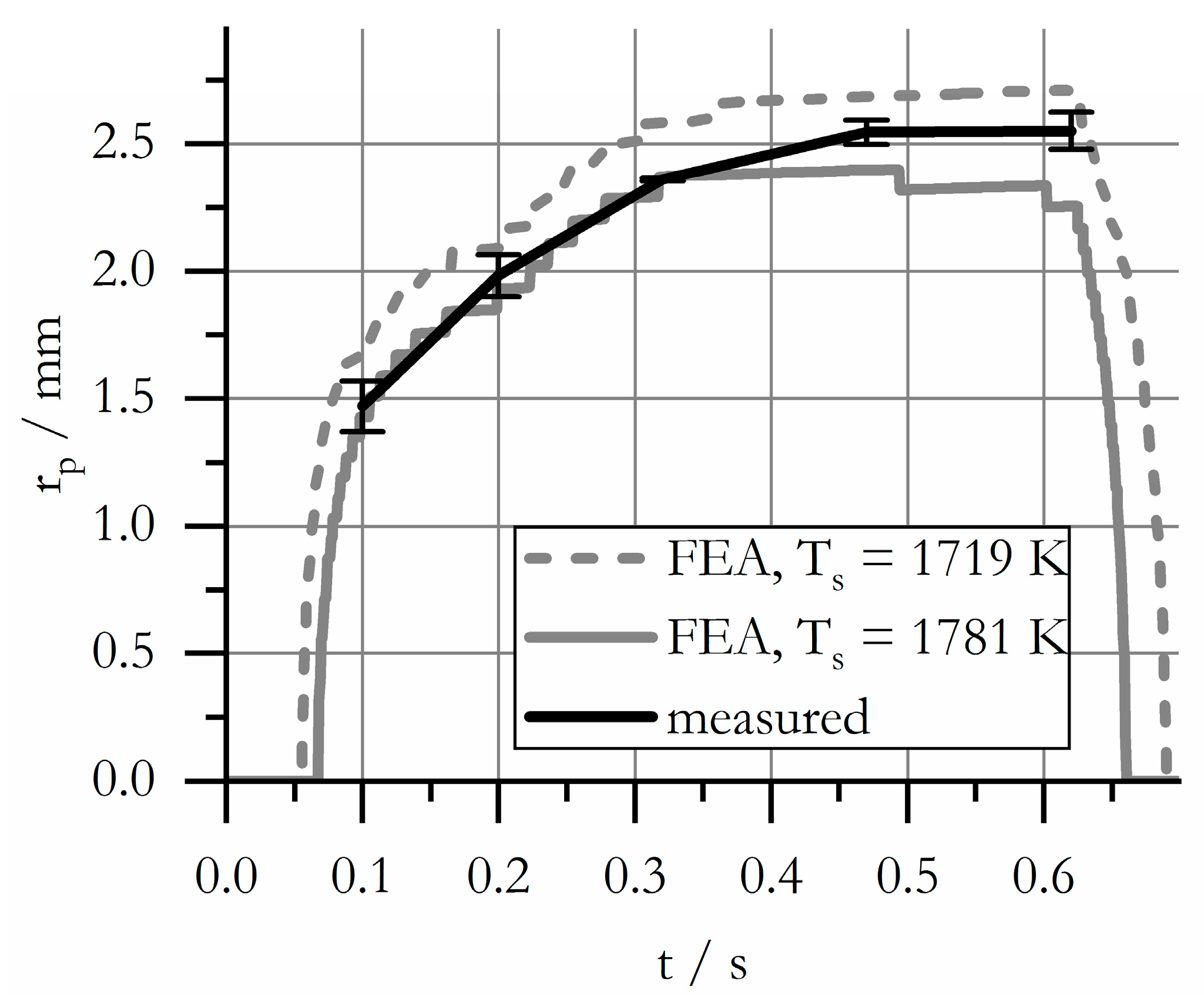Metals 08 00740 g015