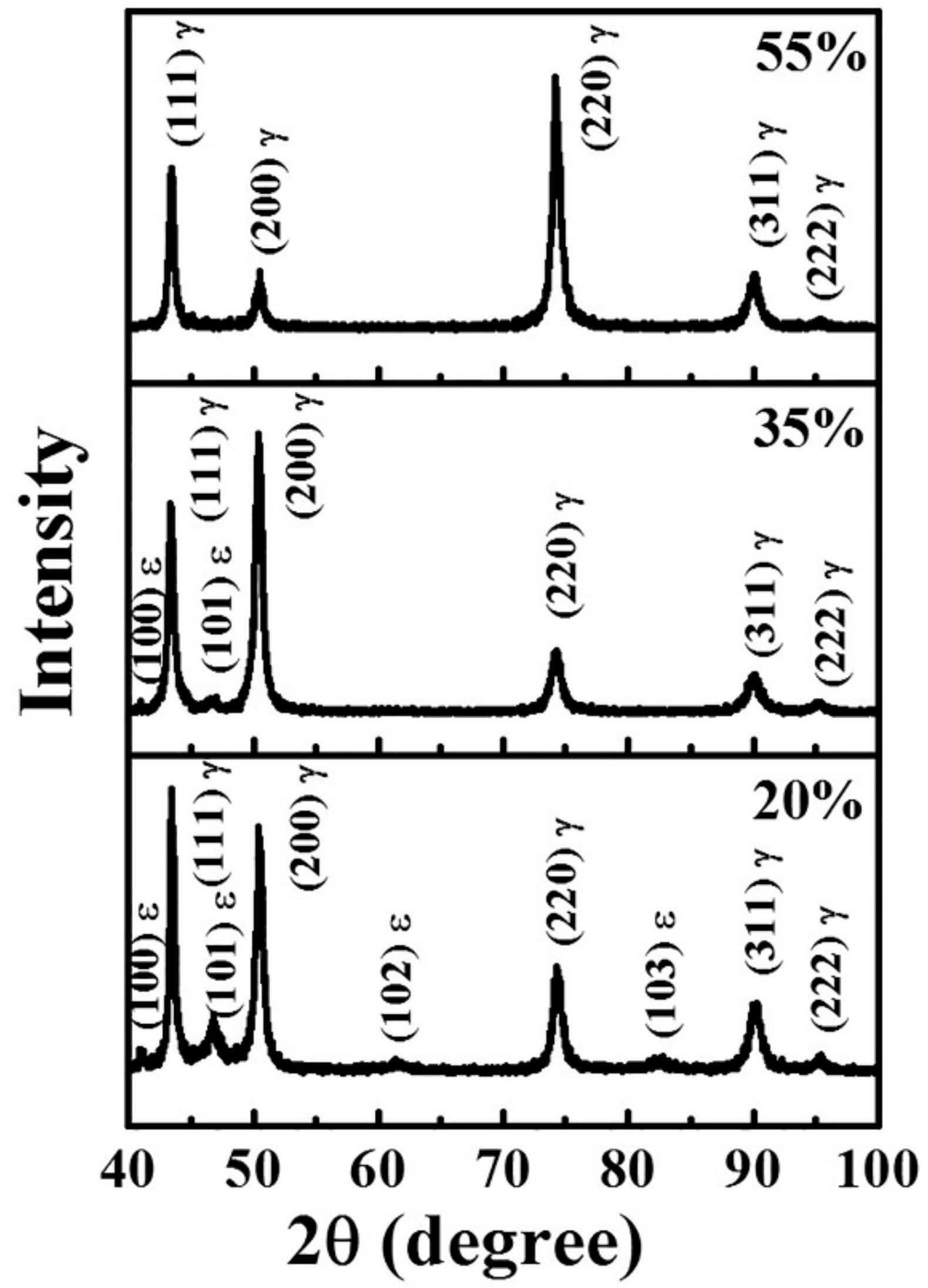Metals 08 00742 g006