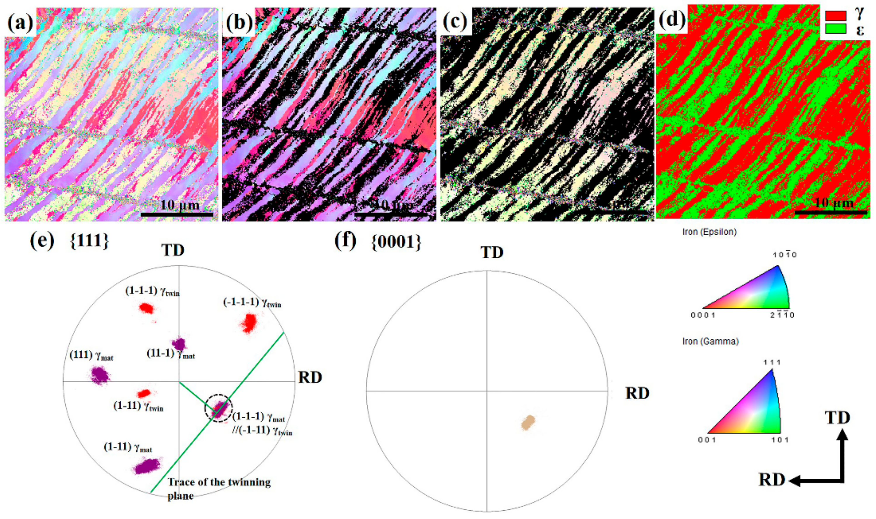 Metals 08 00742 g008