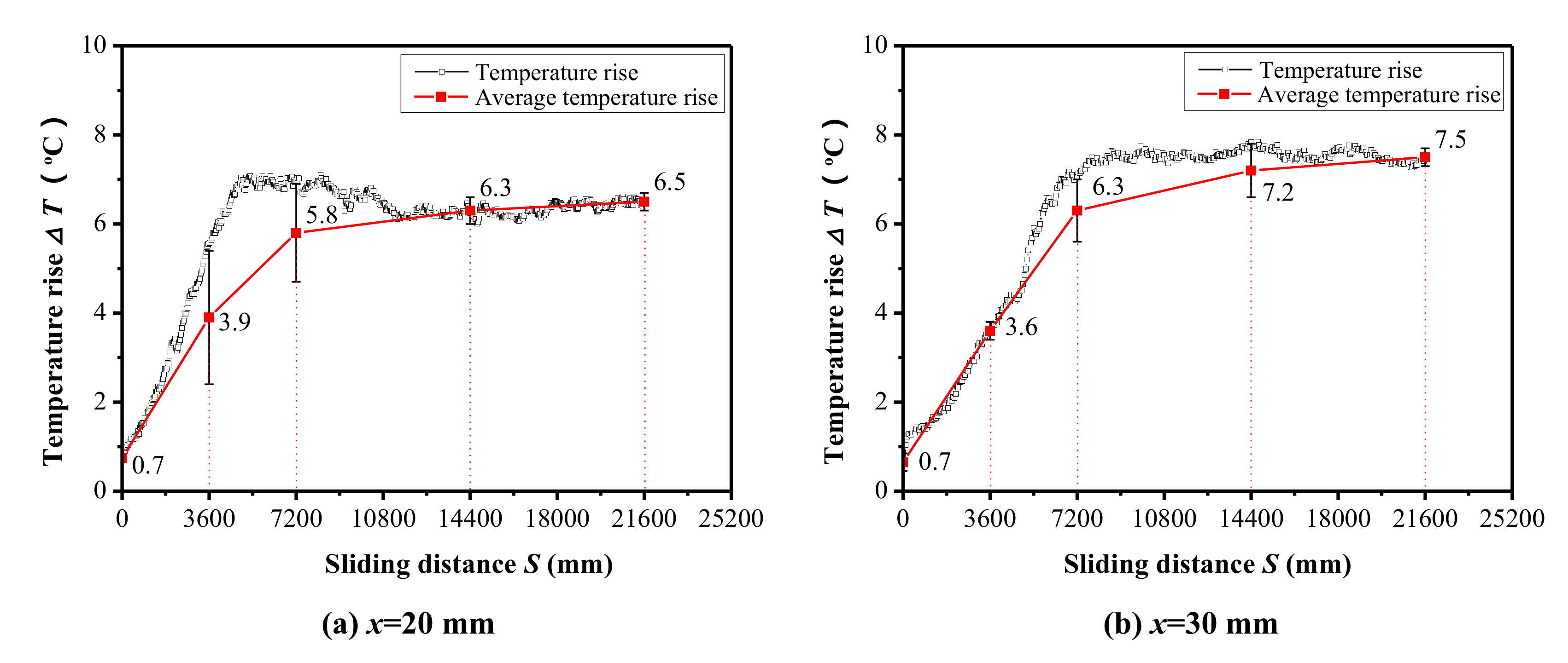 Metals 08 00743 g007