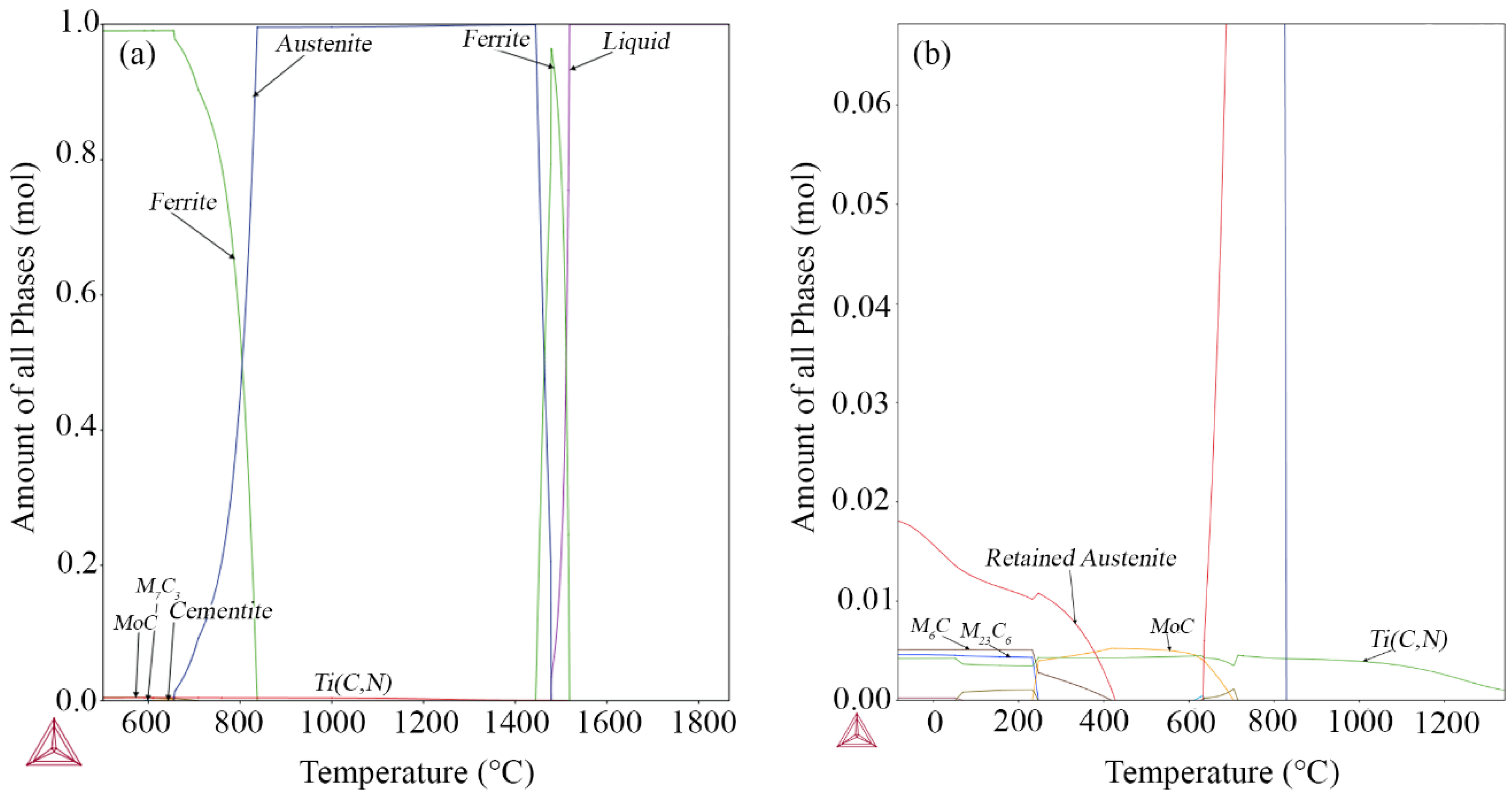 Metals 08 00747 g002