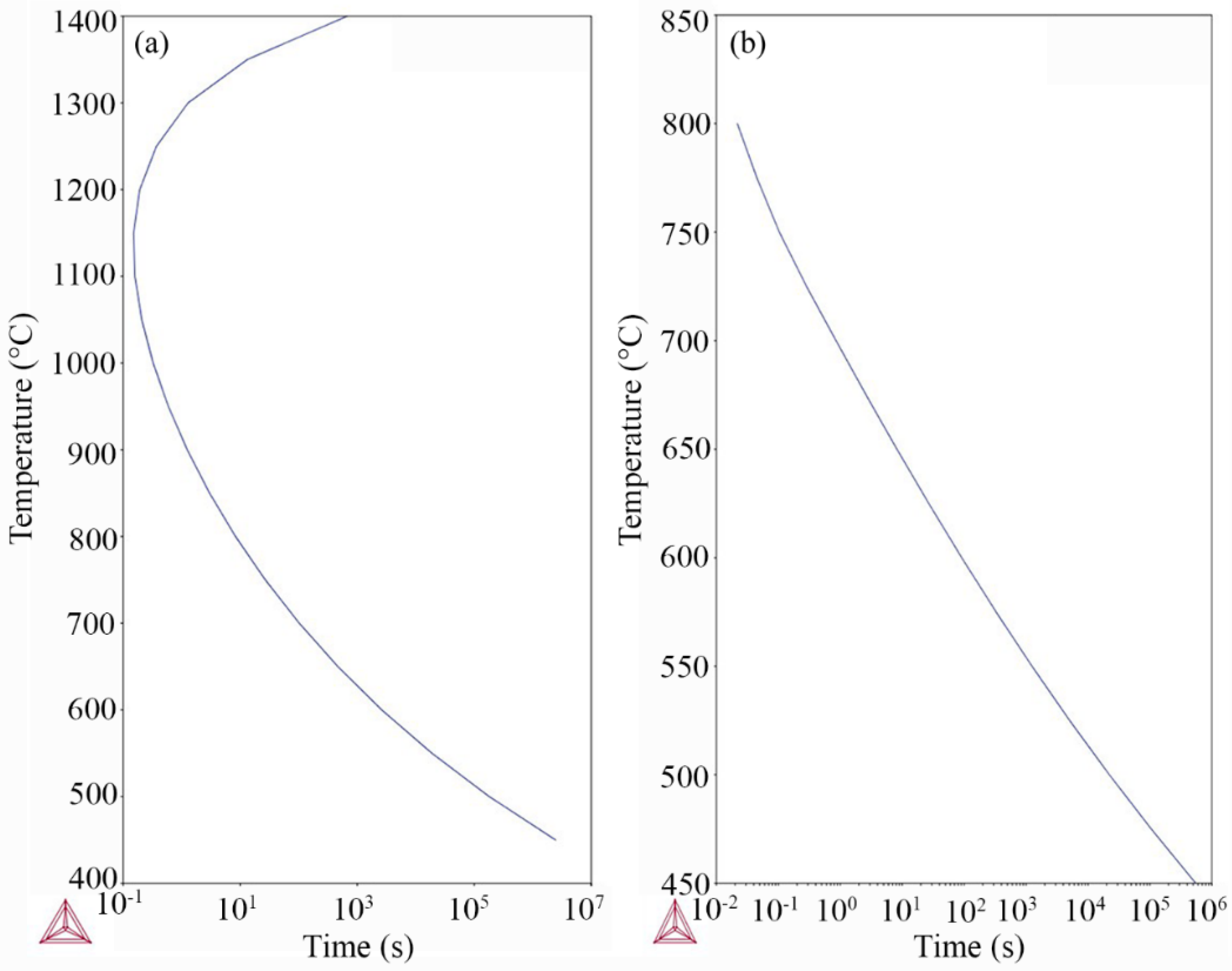 Metals 08 00747 g003