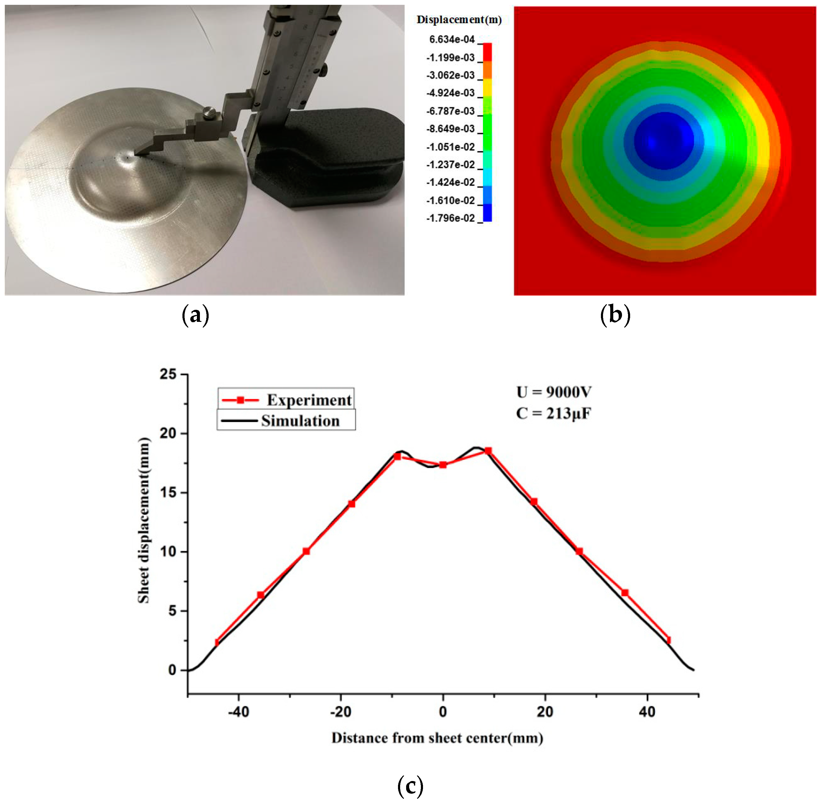 Metals 08 00761 g016