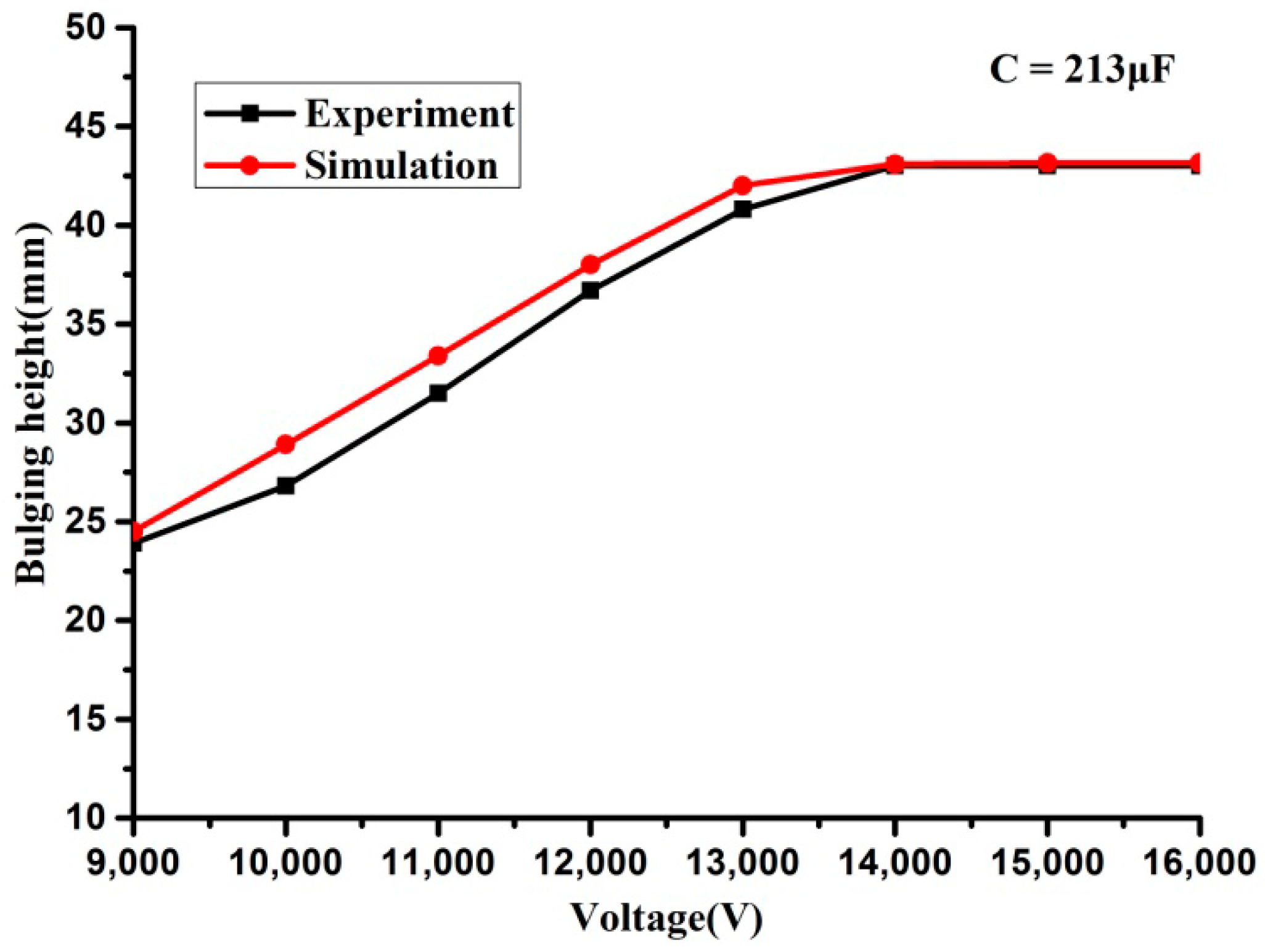 Metals 08 00761 g023